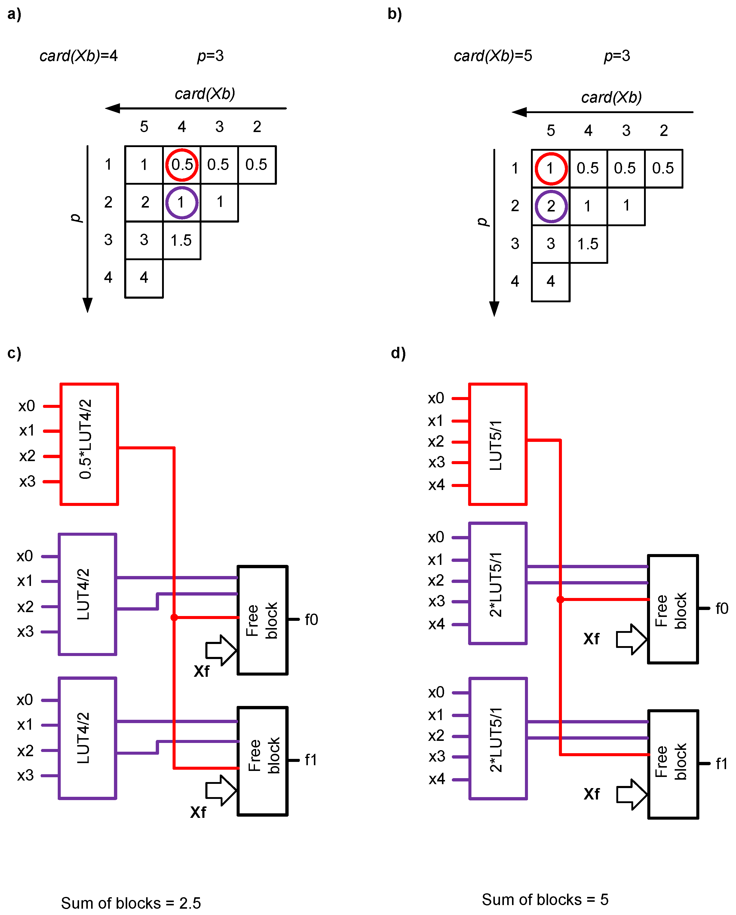 Applsci 10 03926 g005