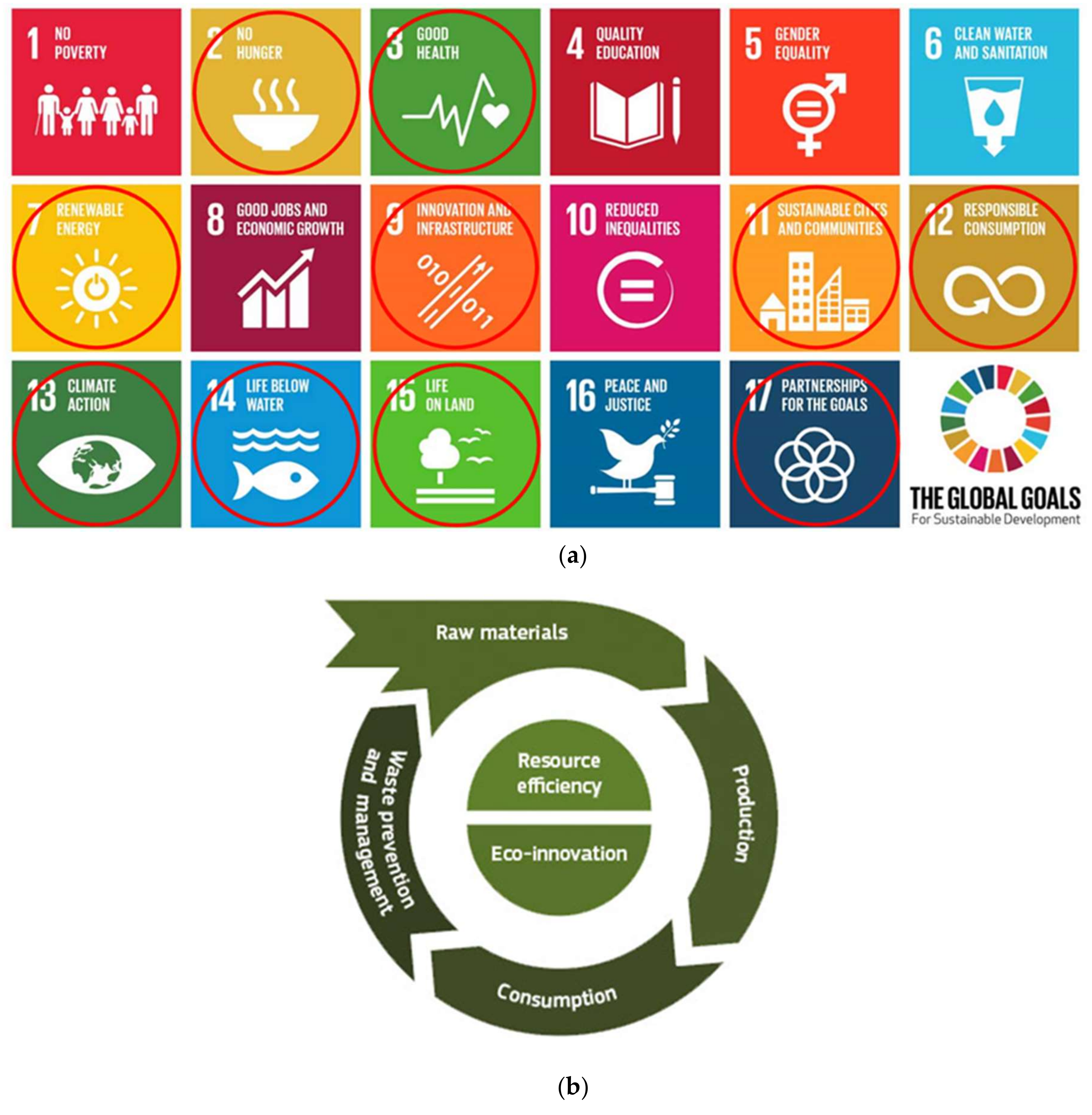 Applsci 10 03927 g003 Applsci 10 03927 g003