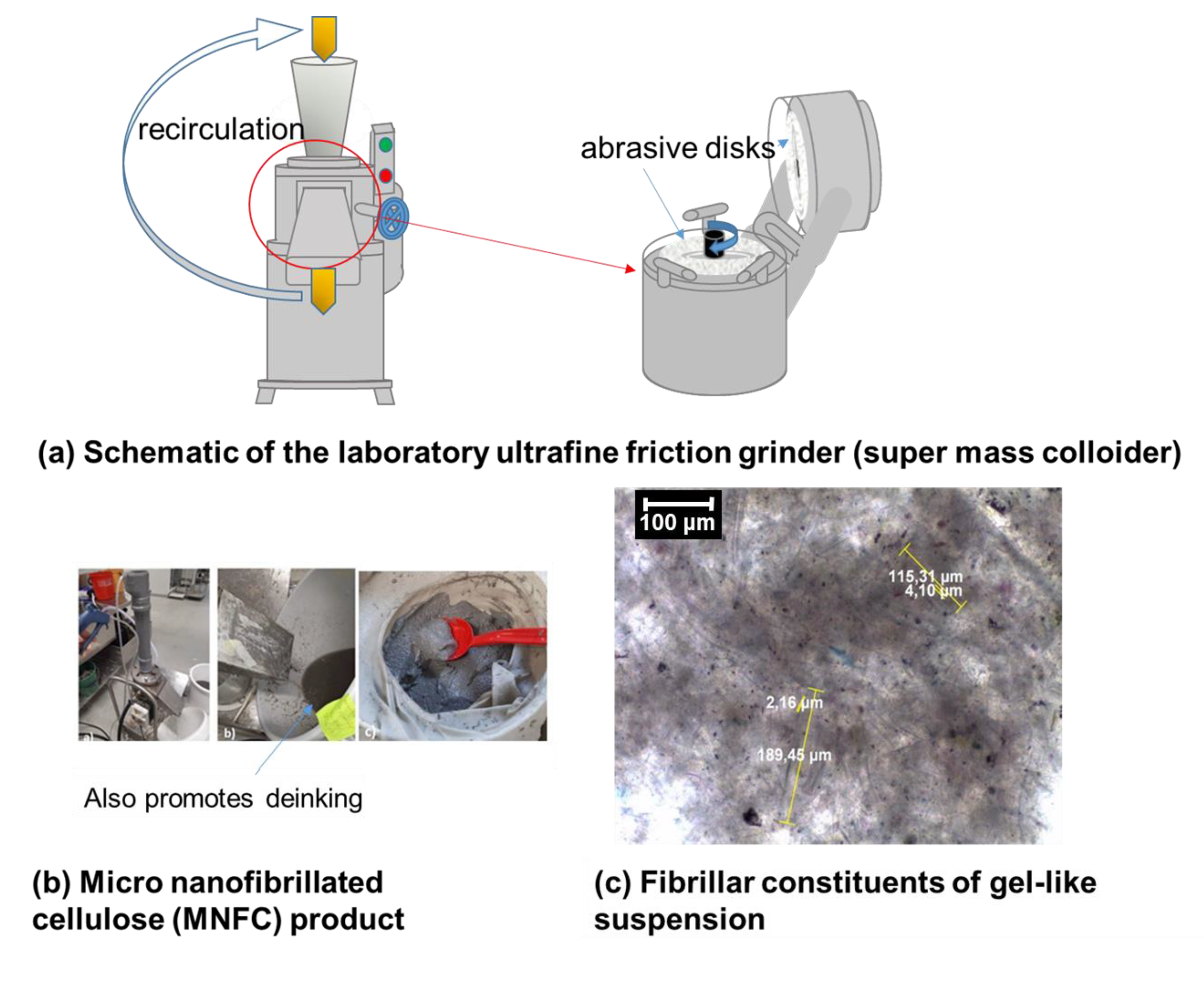 Applsci 10 03927 g007 Applsci 10 03927 g007