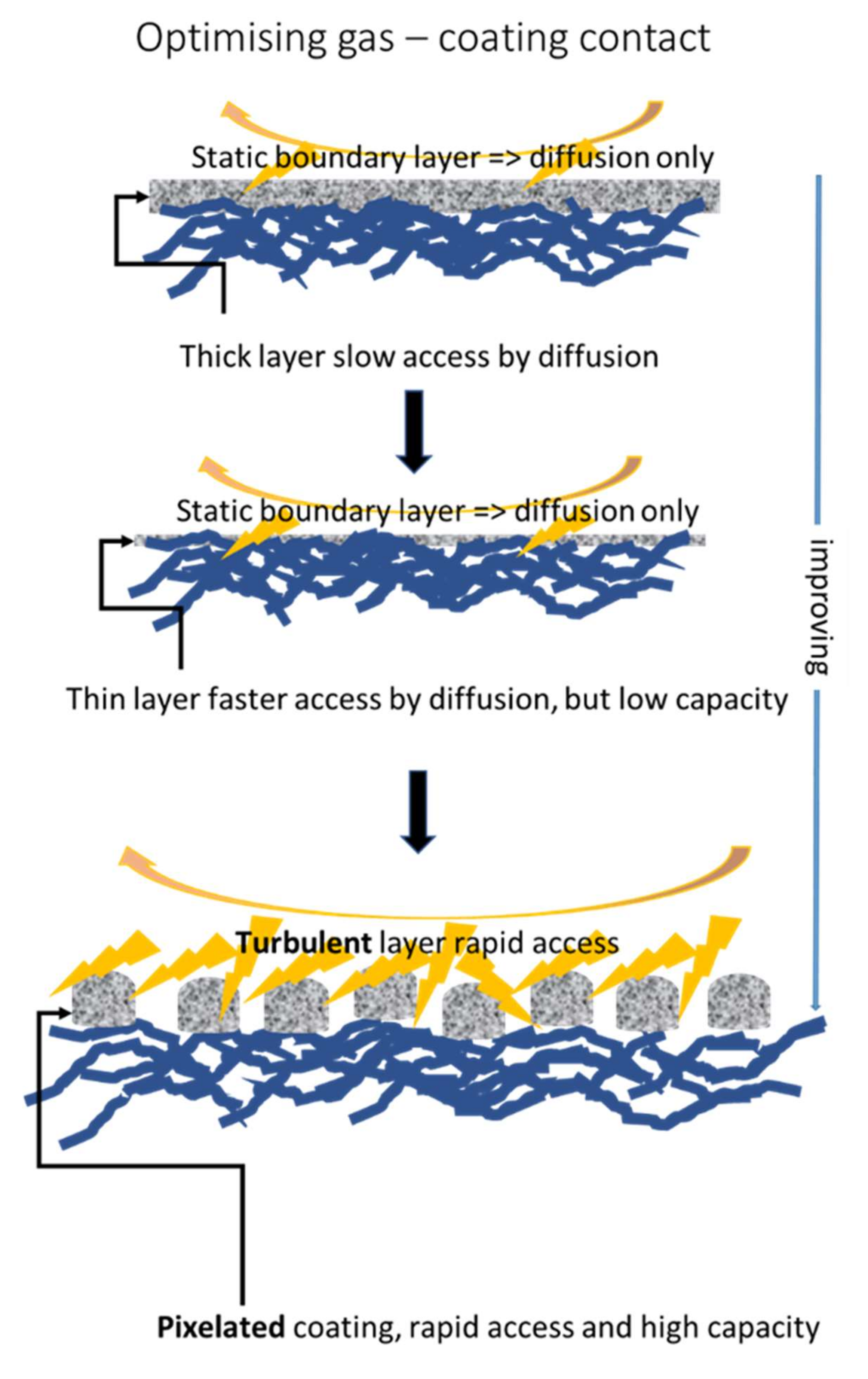 Applsci 10 03927 g009 Applsci 10 03927 g009