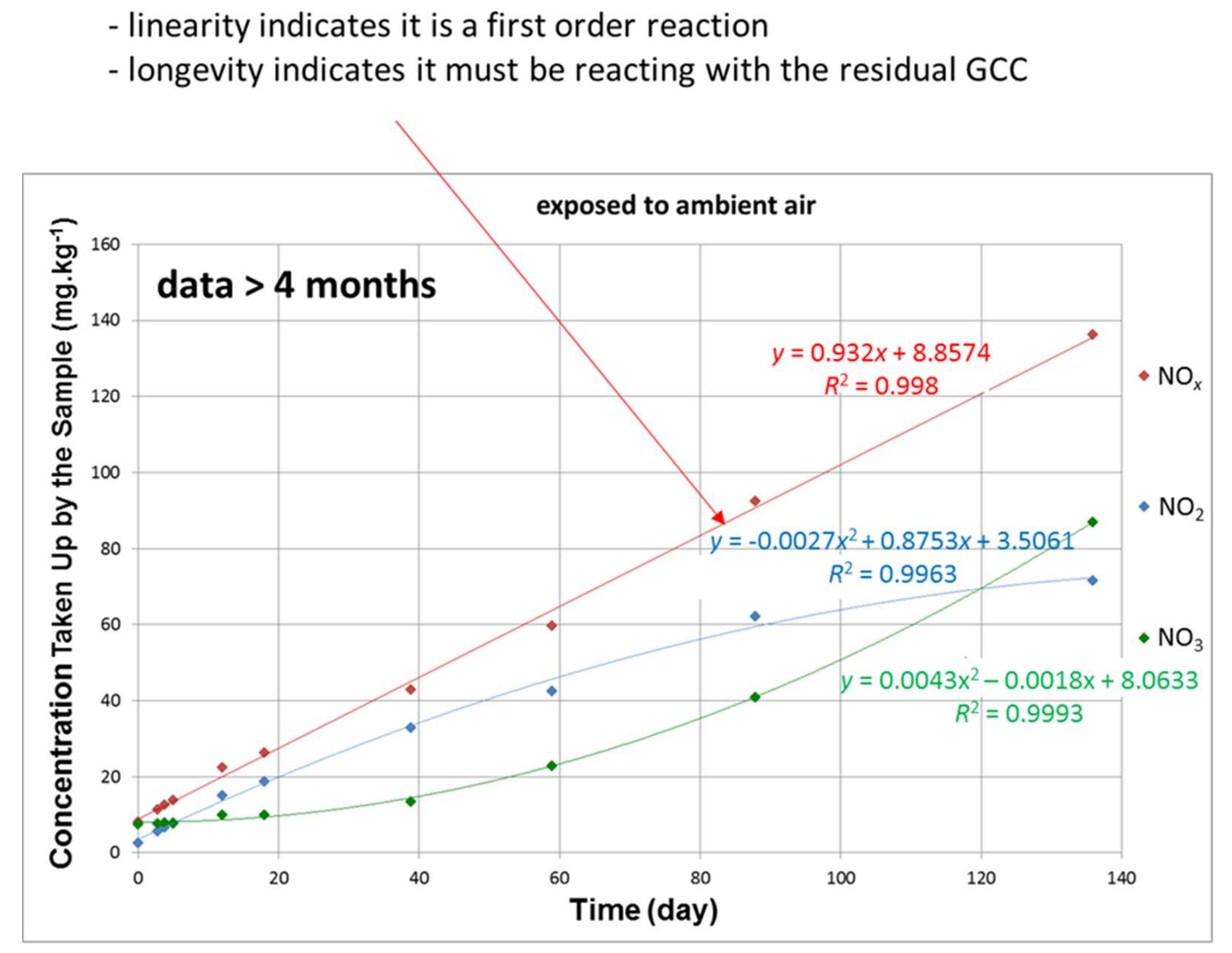 Applsci 10 03927 g012 Applsci 10 03927 g012