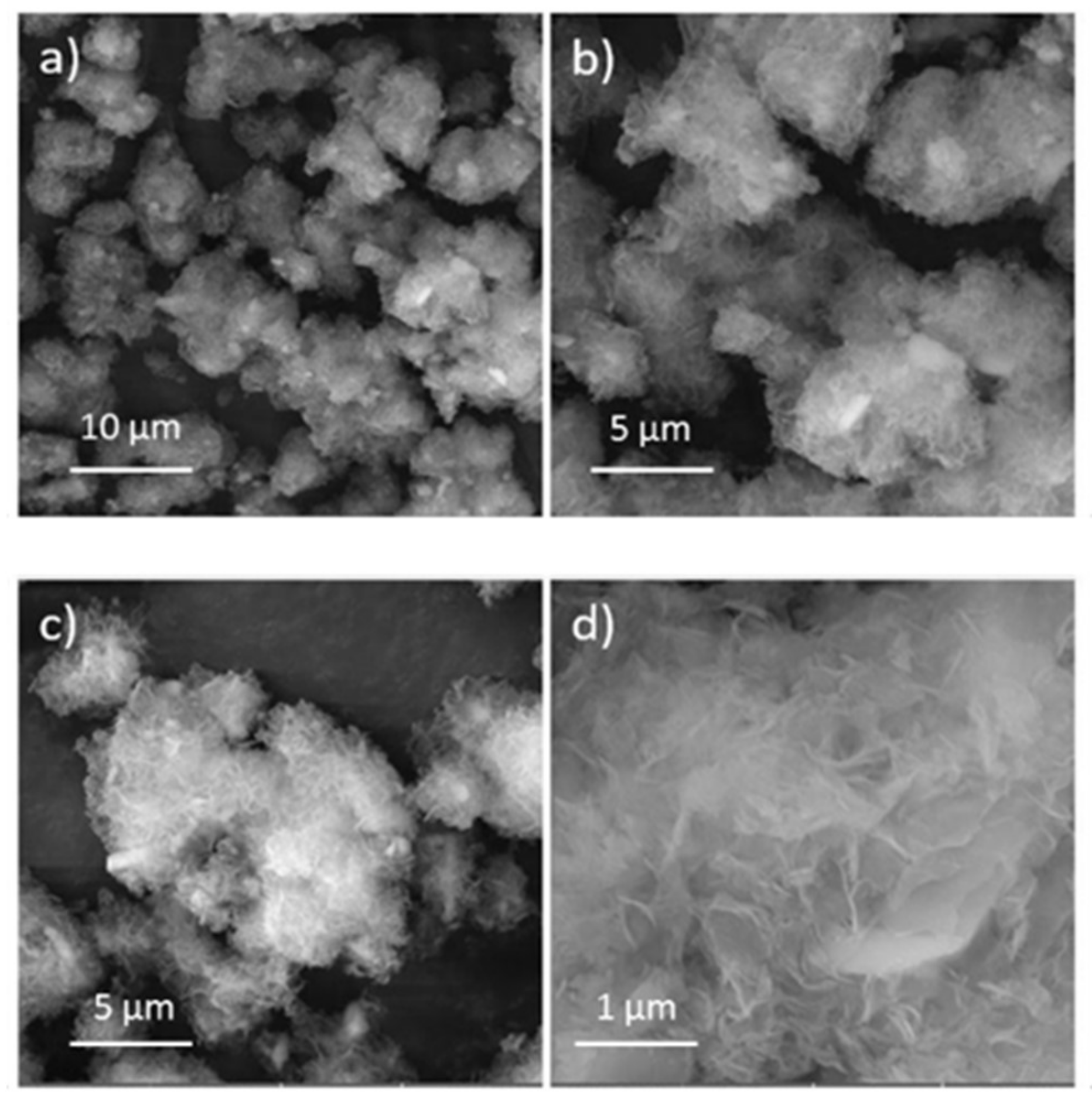 Applsci 10 03927 g014 Applsci 10 03927 g014