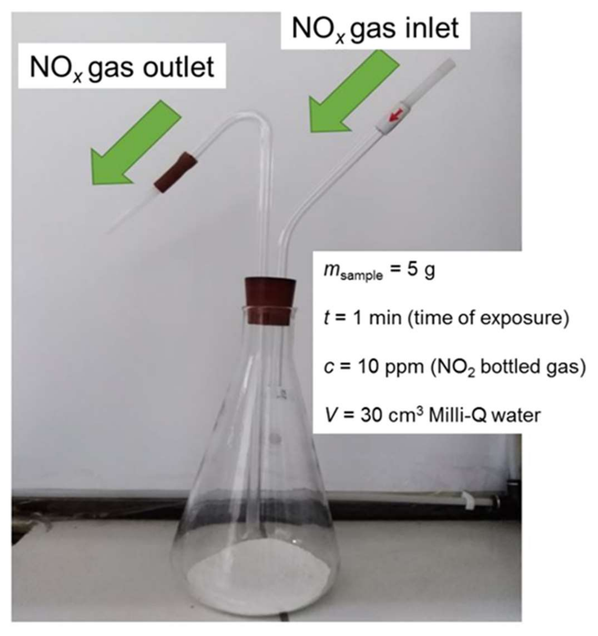 Applsci 10 03927 g015 Applsci 10 03927 g015