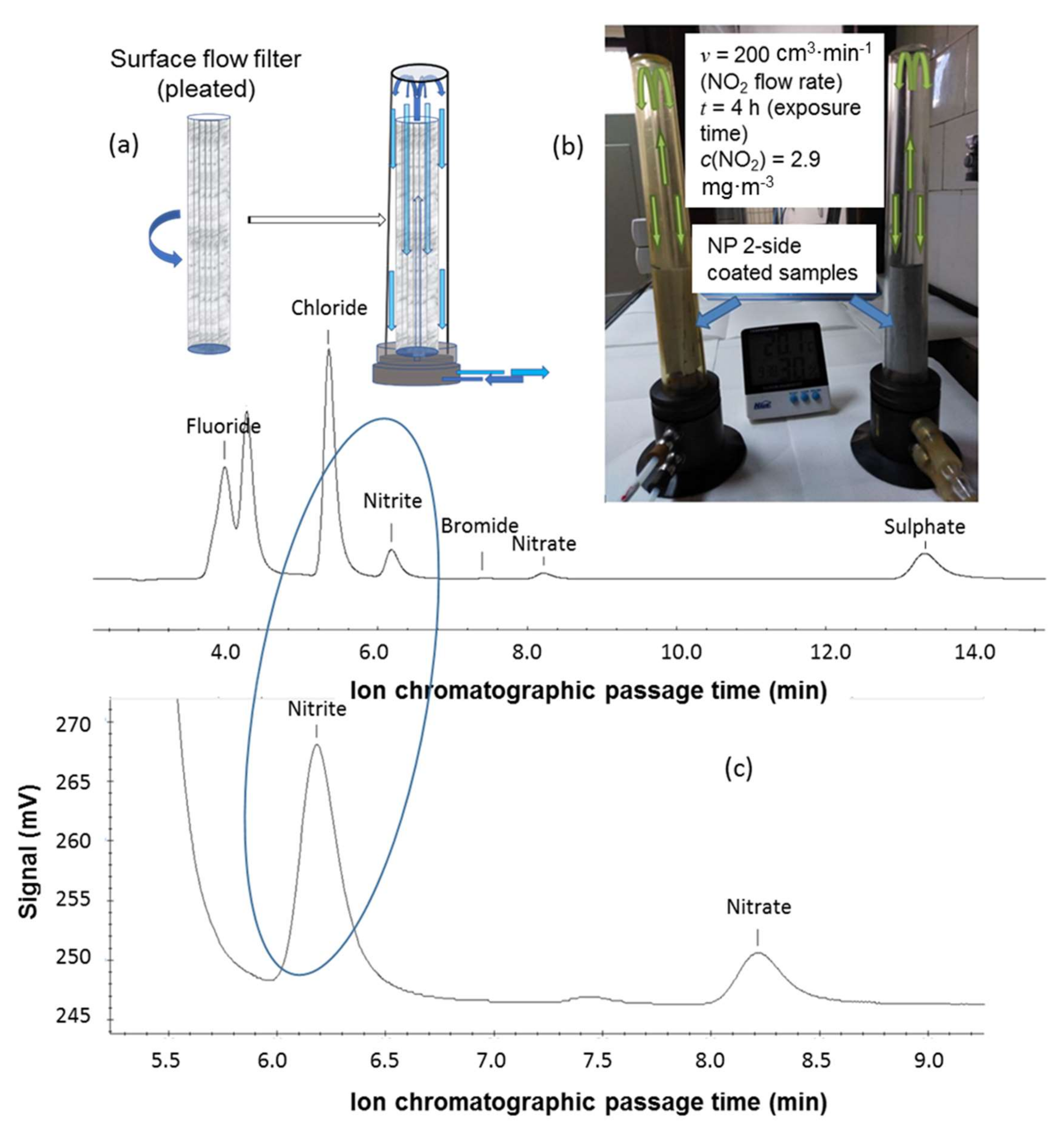 Applsci 10 03927 g017 Applsci 10 03927 g017
