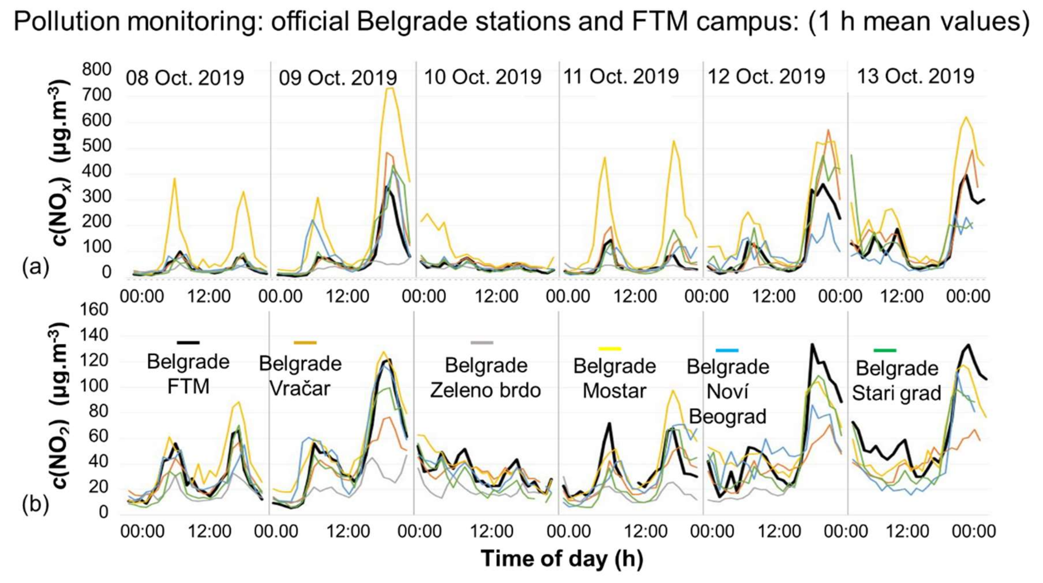 Applsci 10 03927 g018 Applsci 10 03927 g018