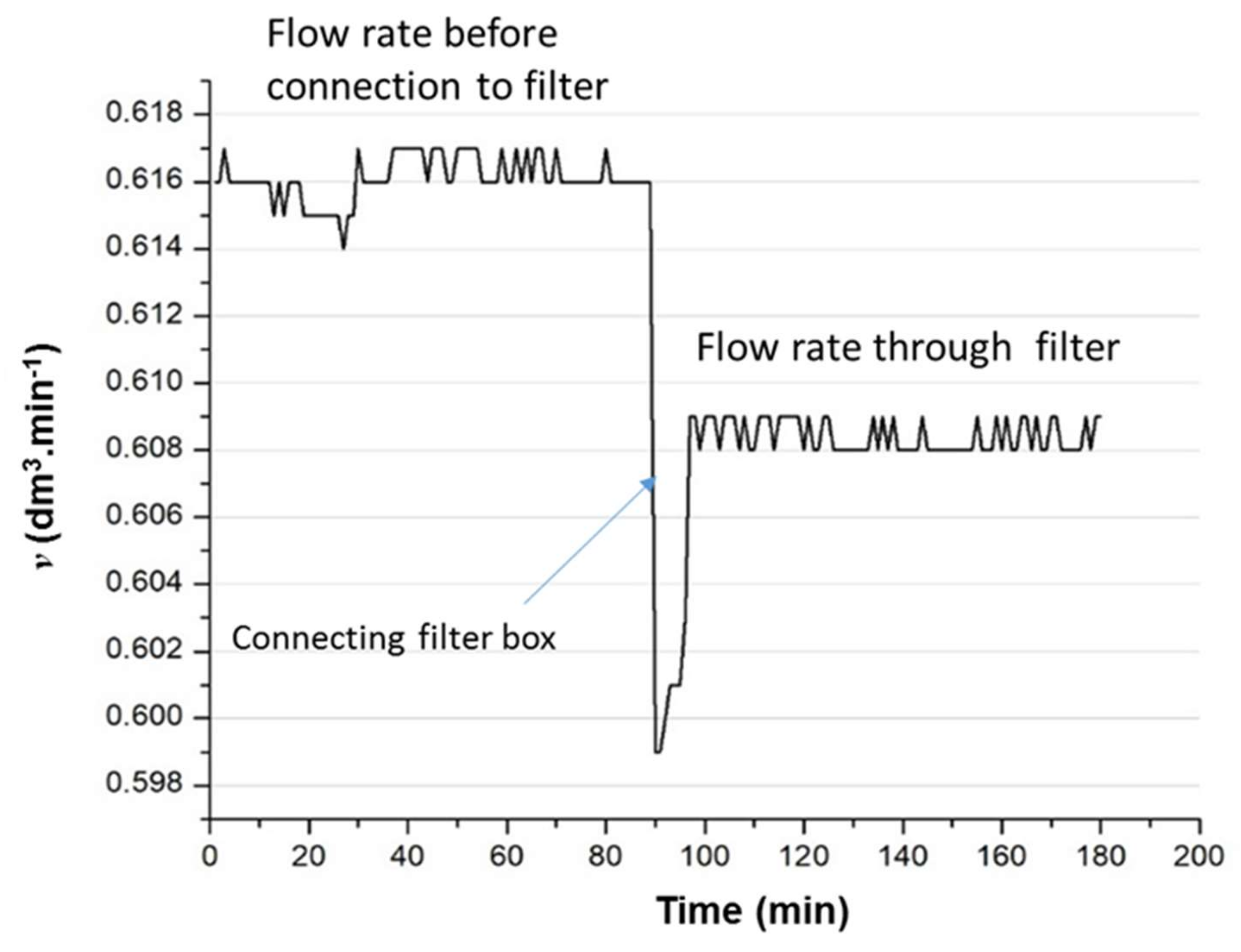 Applsci 10 03927 g021 Applsci 10 03927 g021