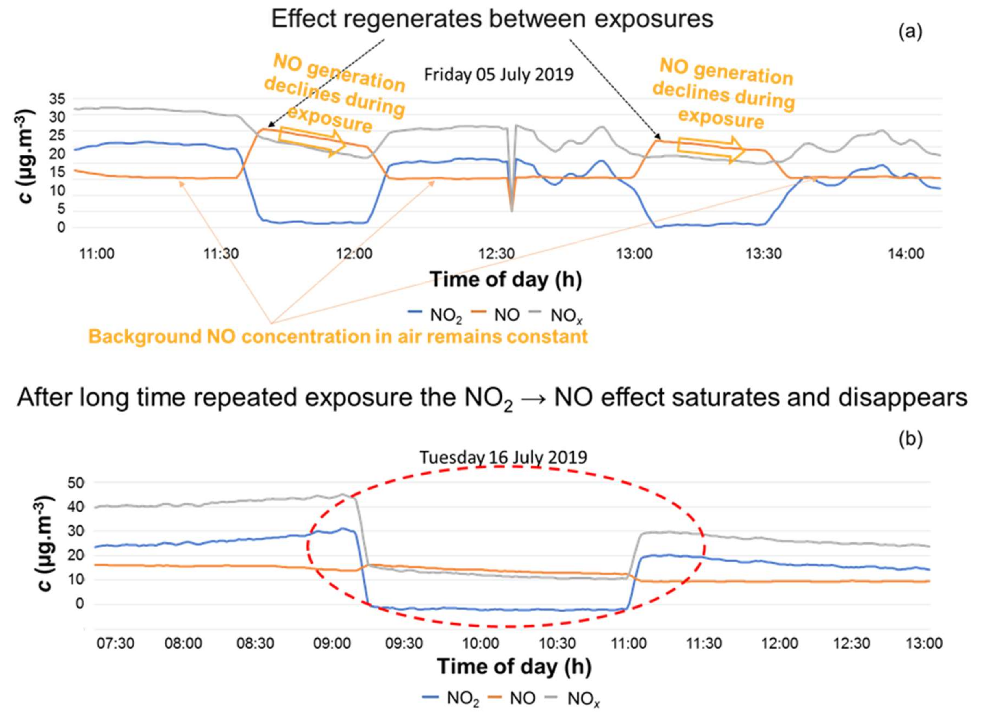 Applsci 10 03927 g023 Applsci 10 03927 g023