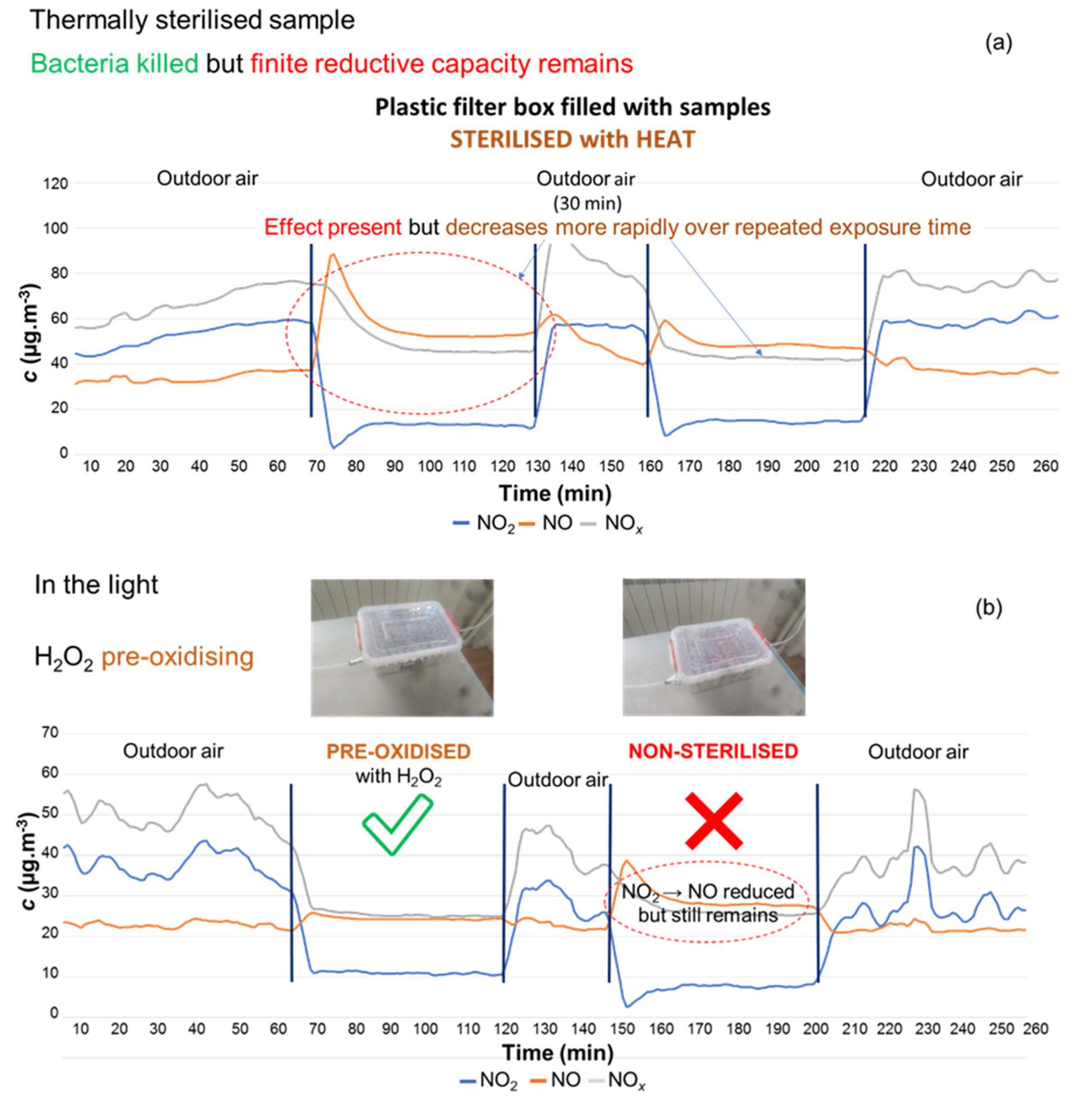 Applsci 10 03927 g024a Applsci 10 03927 g024a