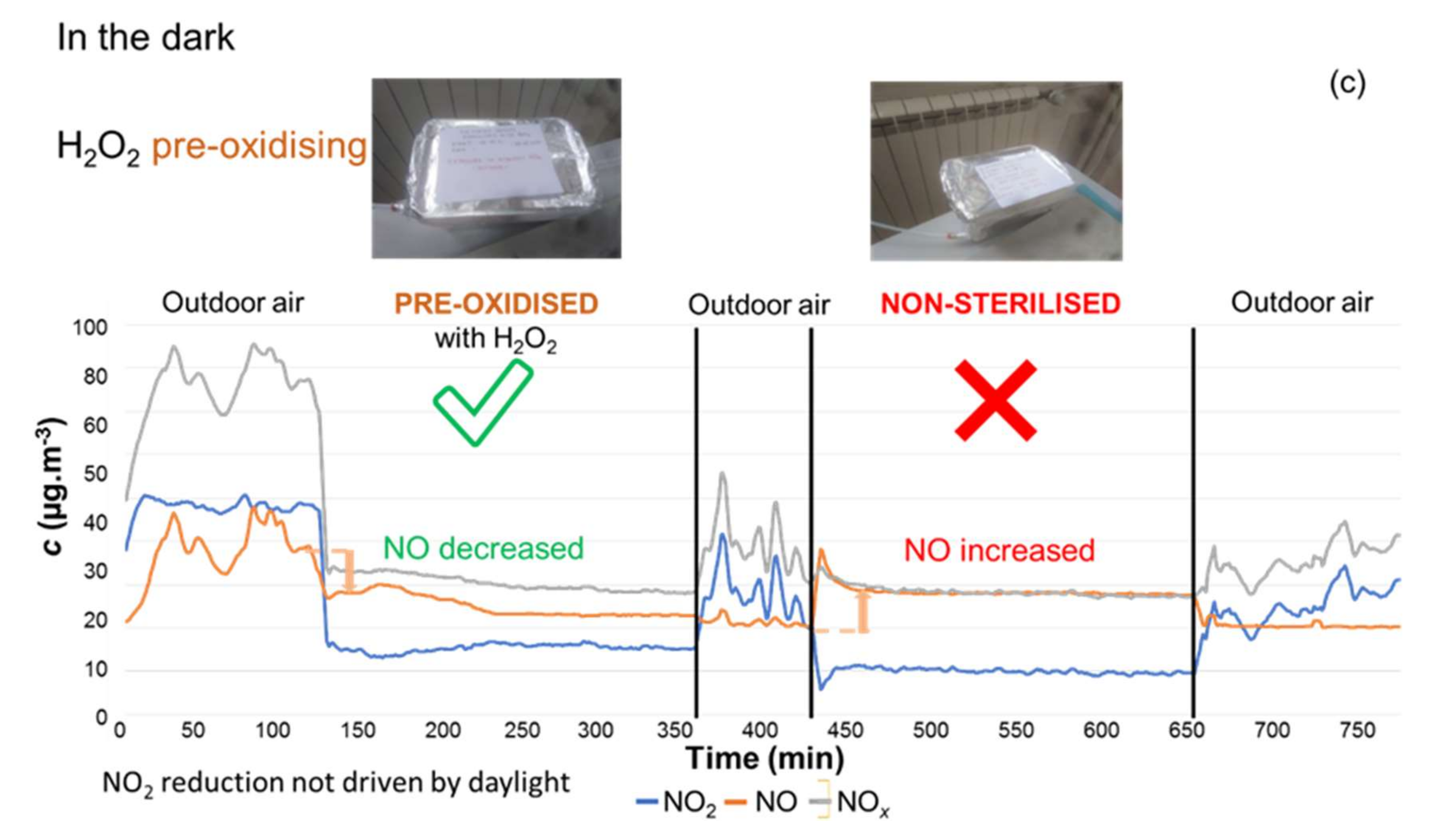 Applsci 10 03927 g024b Applsci 10 03927 g024b
