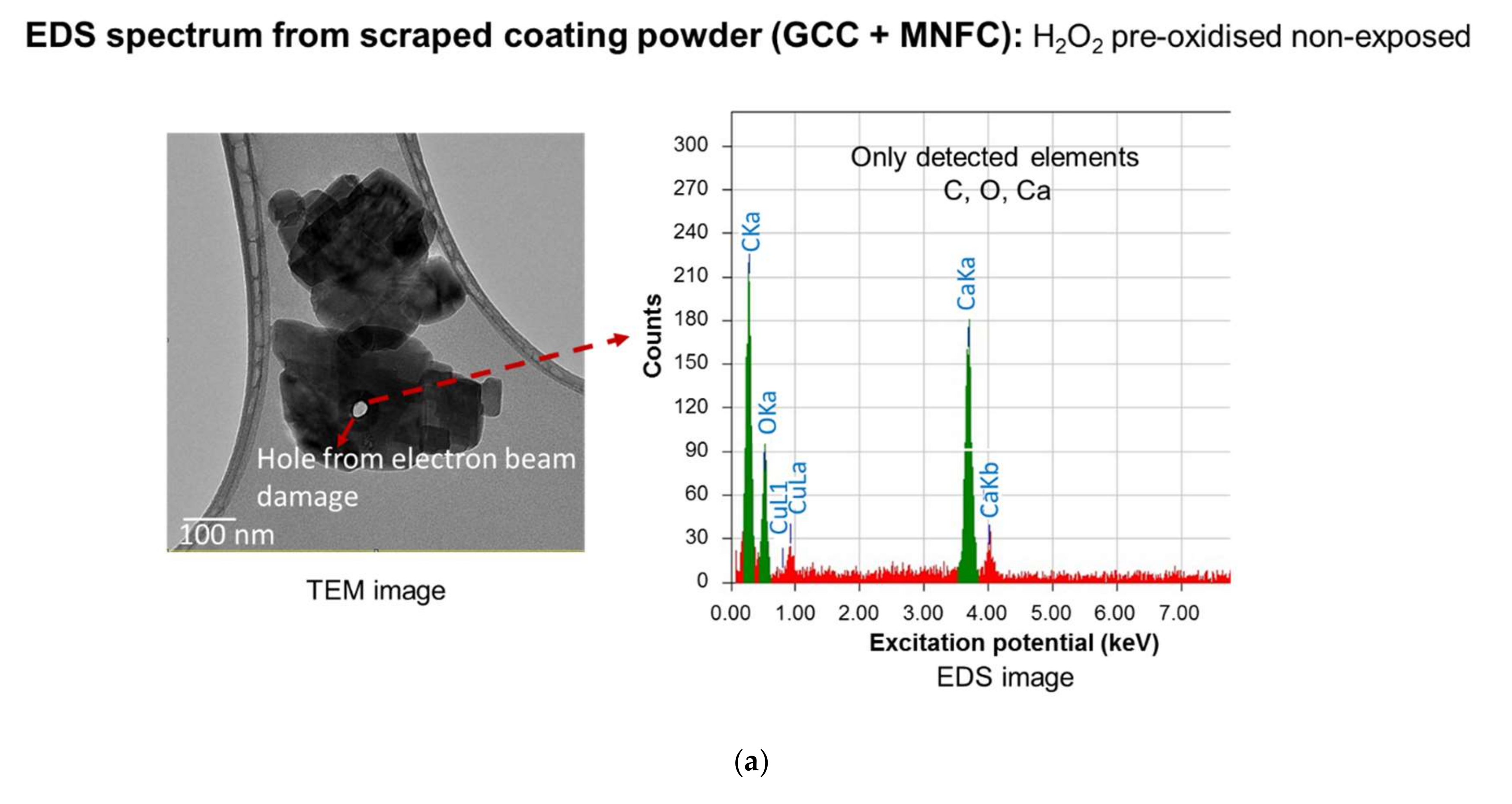Applsci 10 03927 g026a Applsci 10 03927 g026a