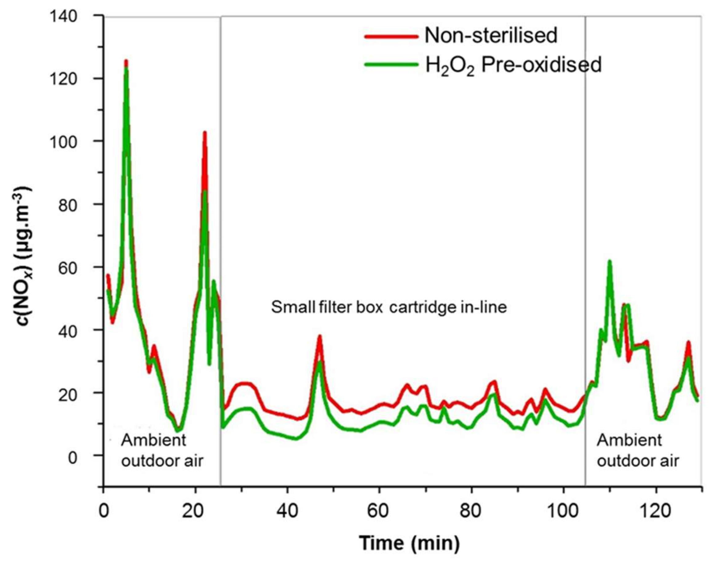 Applsci 10 03927 g027 Applsci 10 03927 g027