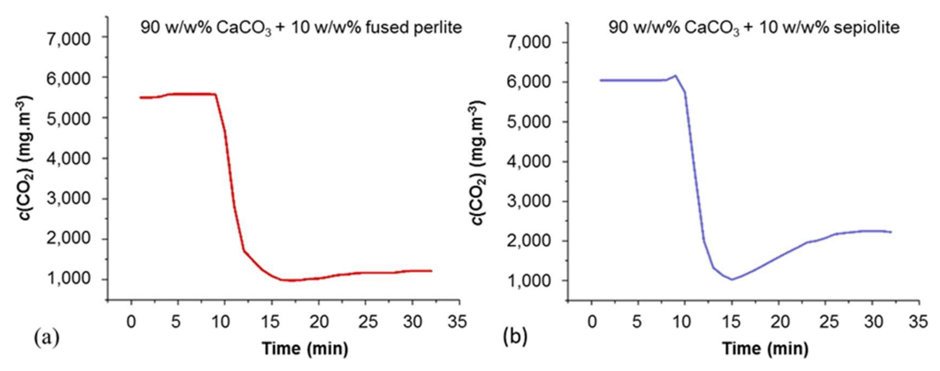 Applsci 10 03927 g029 Applsci 10 03927 g029
