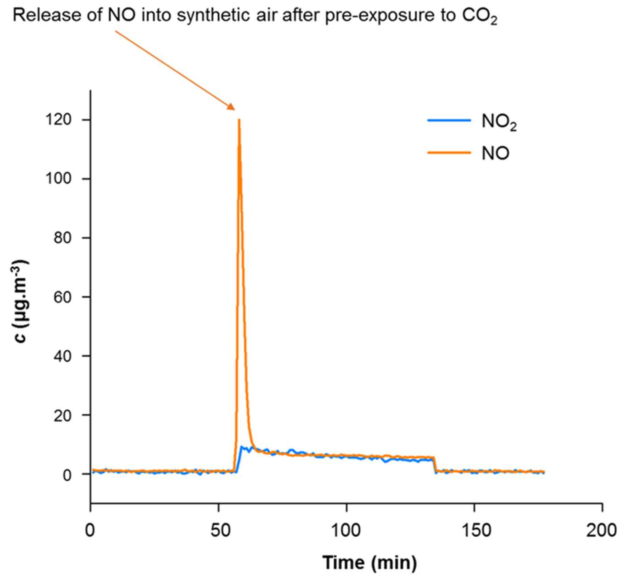 Applsci 10 03927 g031 Applsci 10 03927 g031