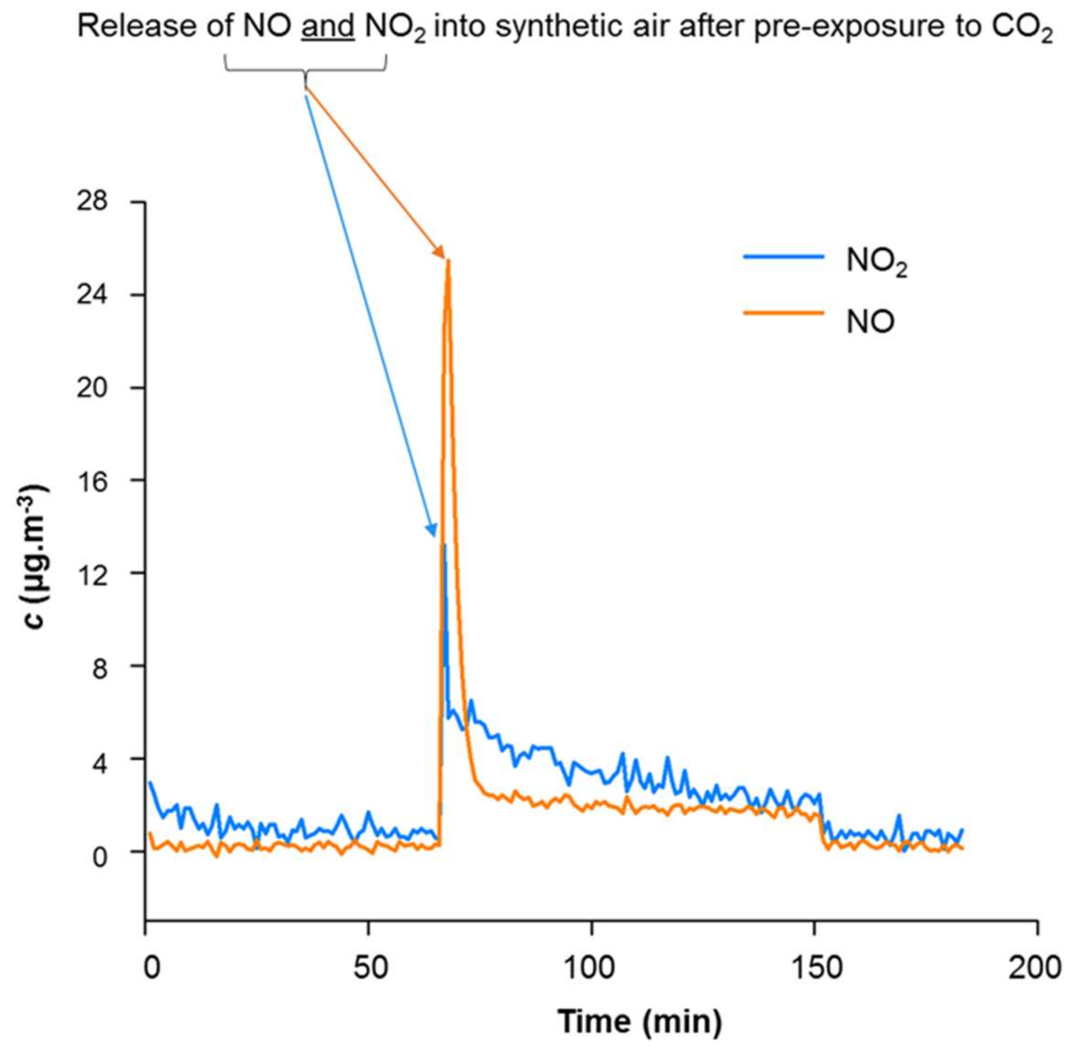 Applsci 10 03927 g032 Applsci 10 03927 g032