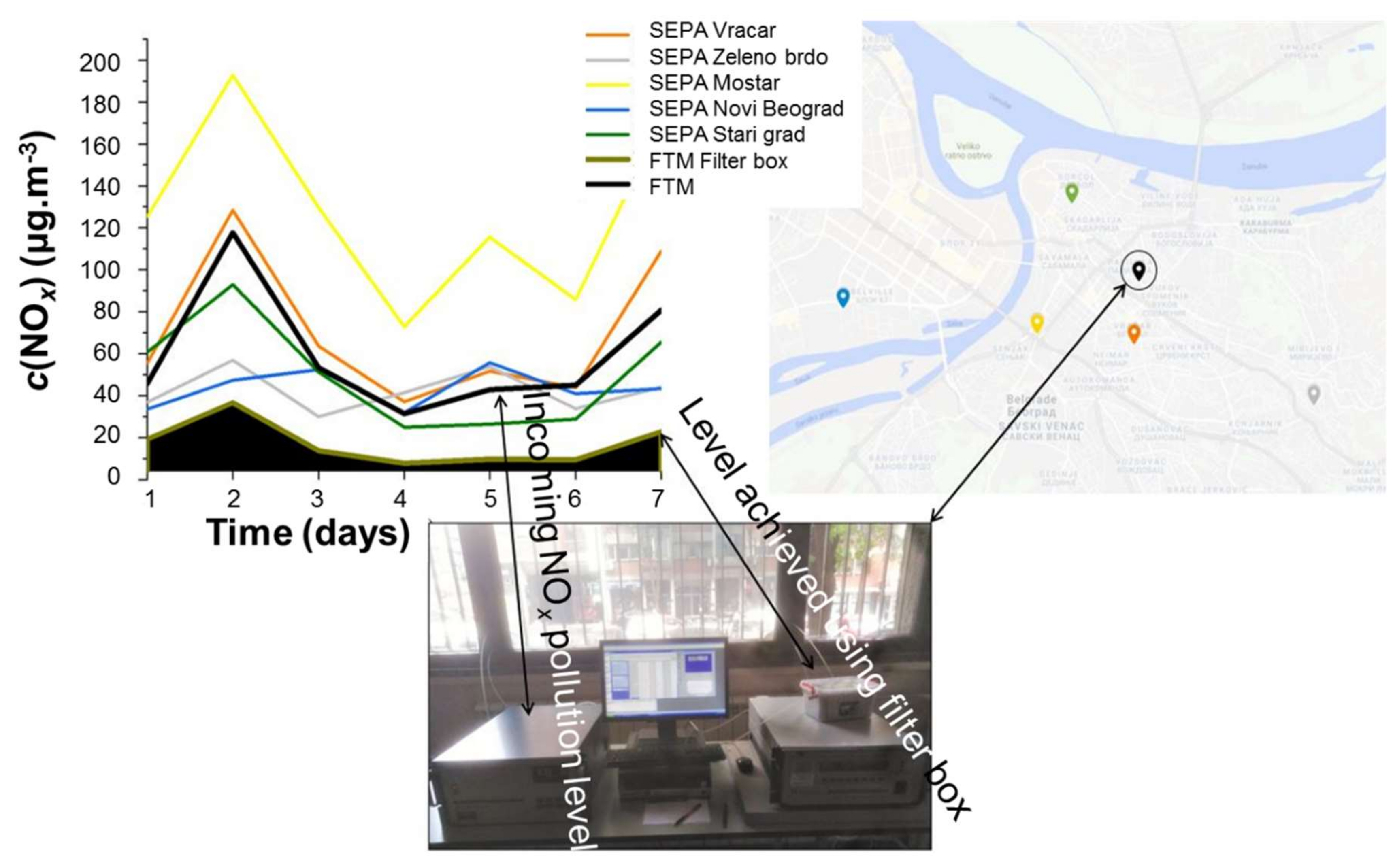 Applsci 10 03927 g034 Applsci 10 03927 g034