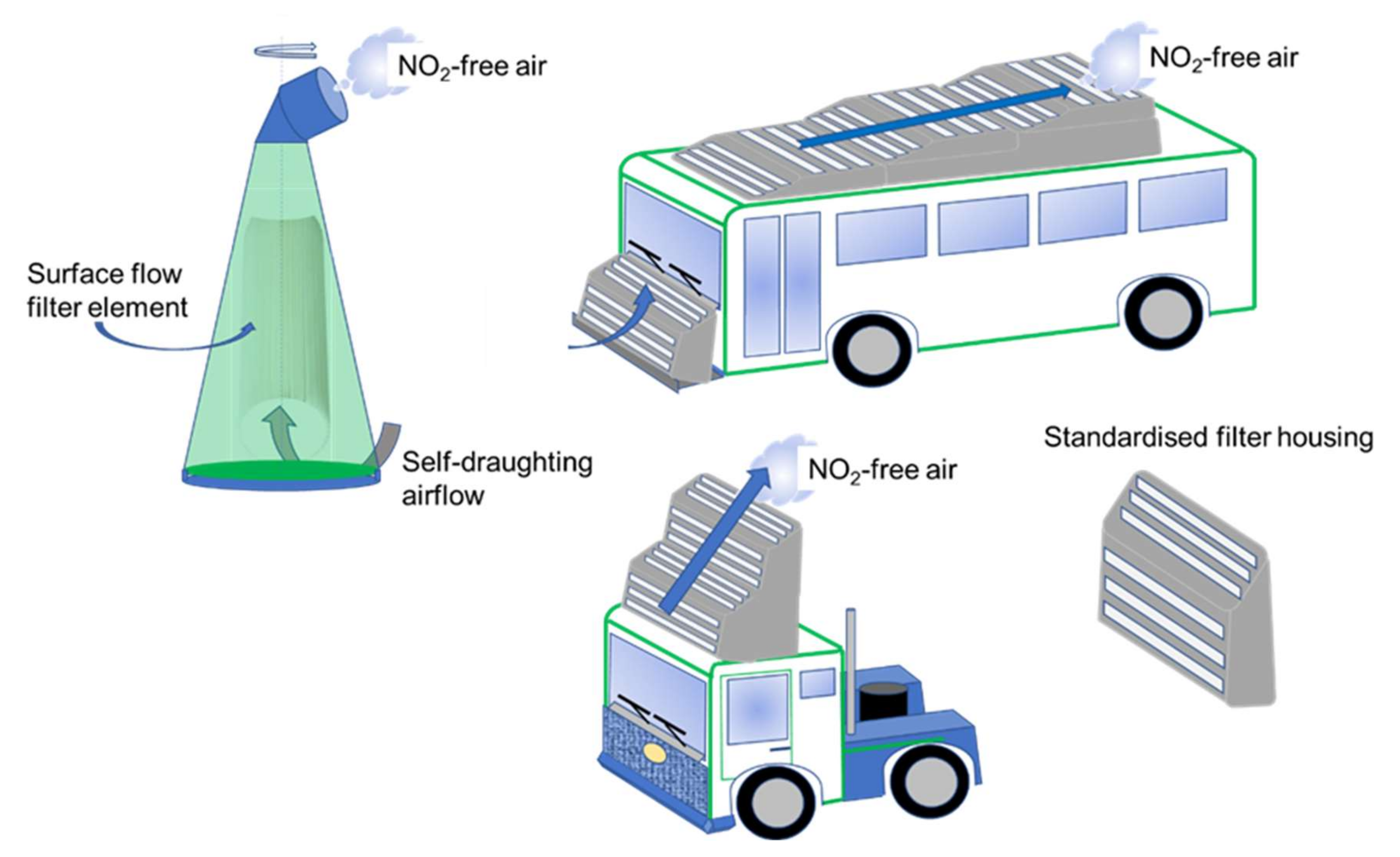 Applsci 10 03927 g035 Applsci 10 03927 g035