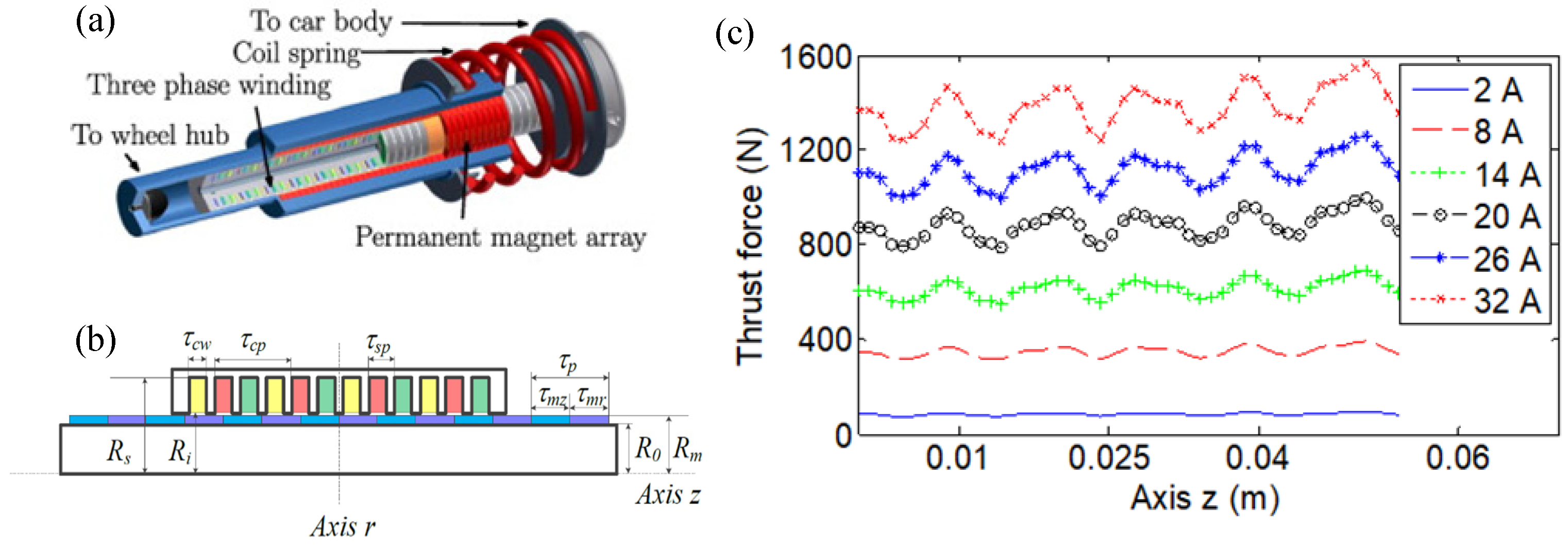 Applsci 10 03929 g006