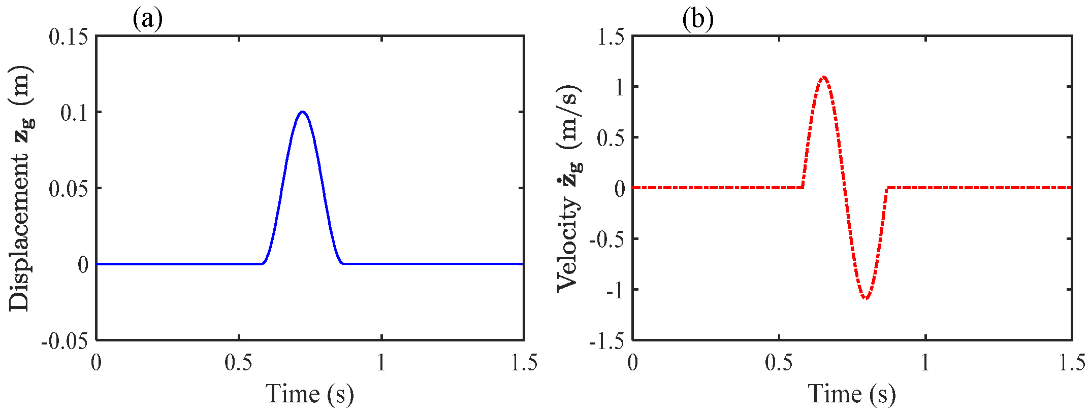 Applsci 10 03929 g008