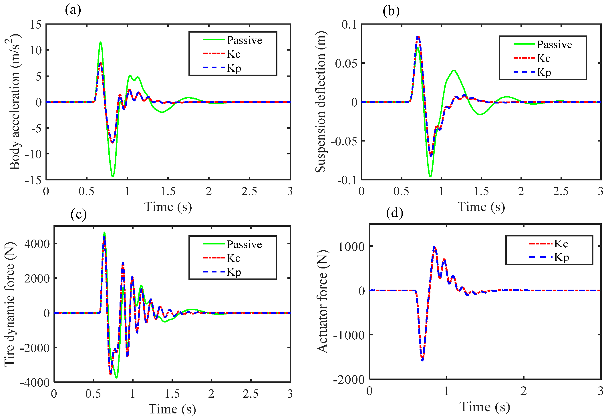 Applsci 10 03929 g009