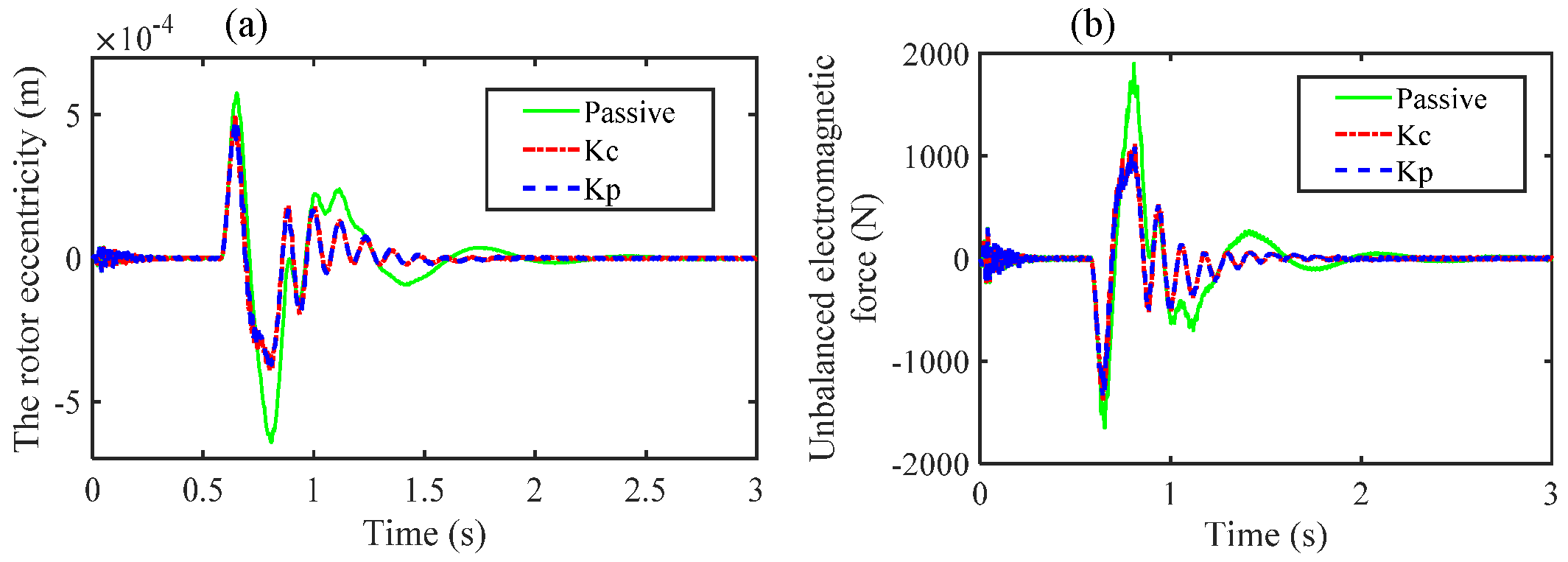 Applsci 10 03929 g010