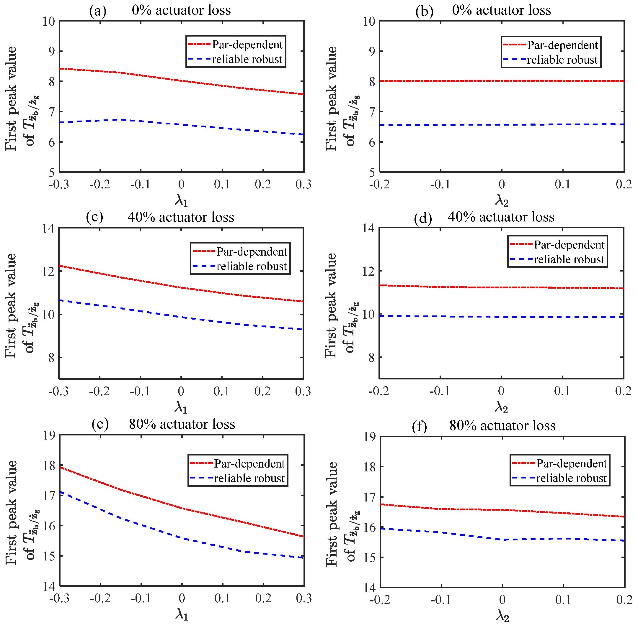 Applsci 10 03929 g012
