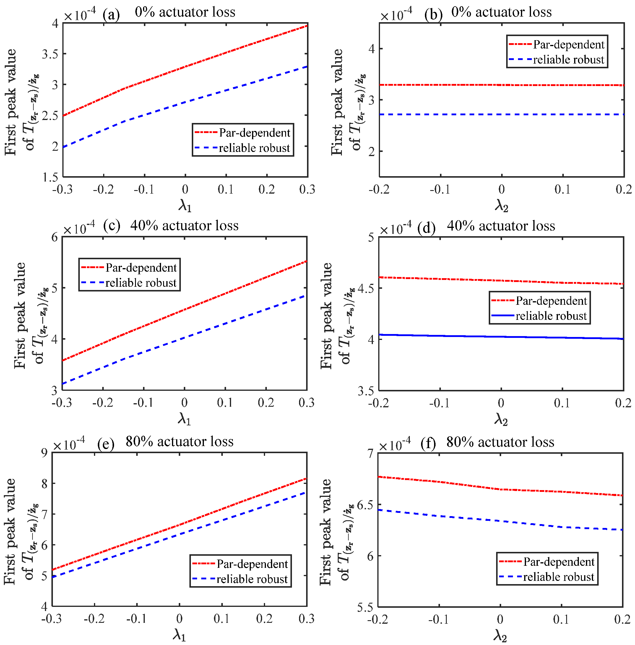 Applsci 10 03929 g013