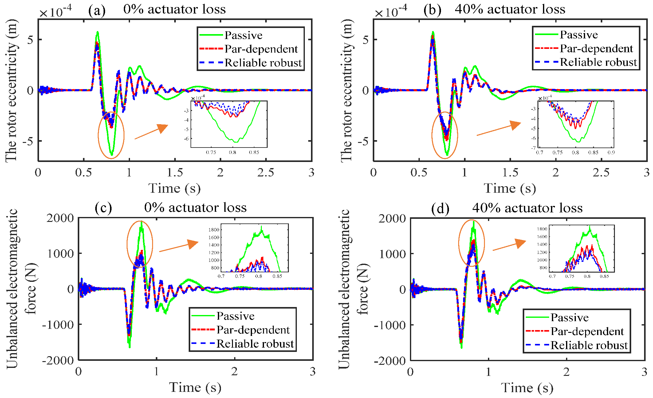 Applsci 10 03929 g016