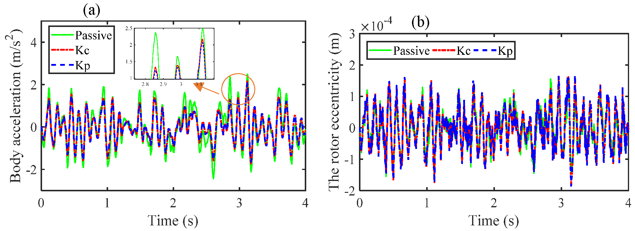 Applsci 10 03929 g017