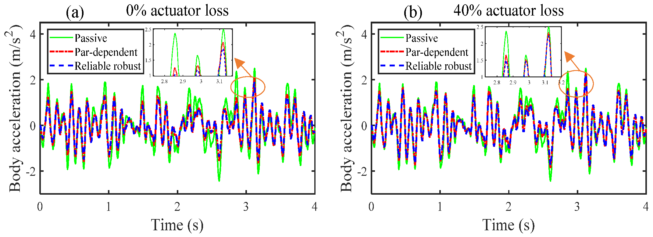Applsci 10 03929 g018