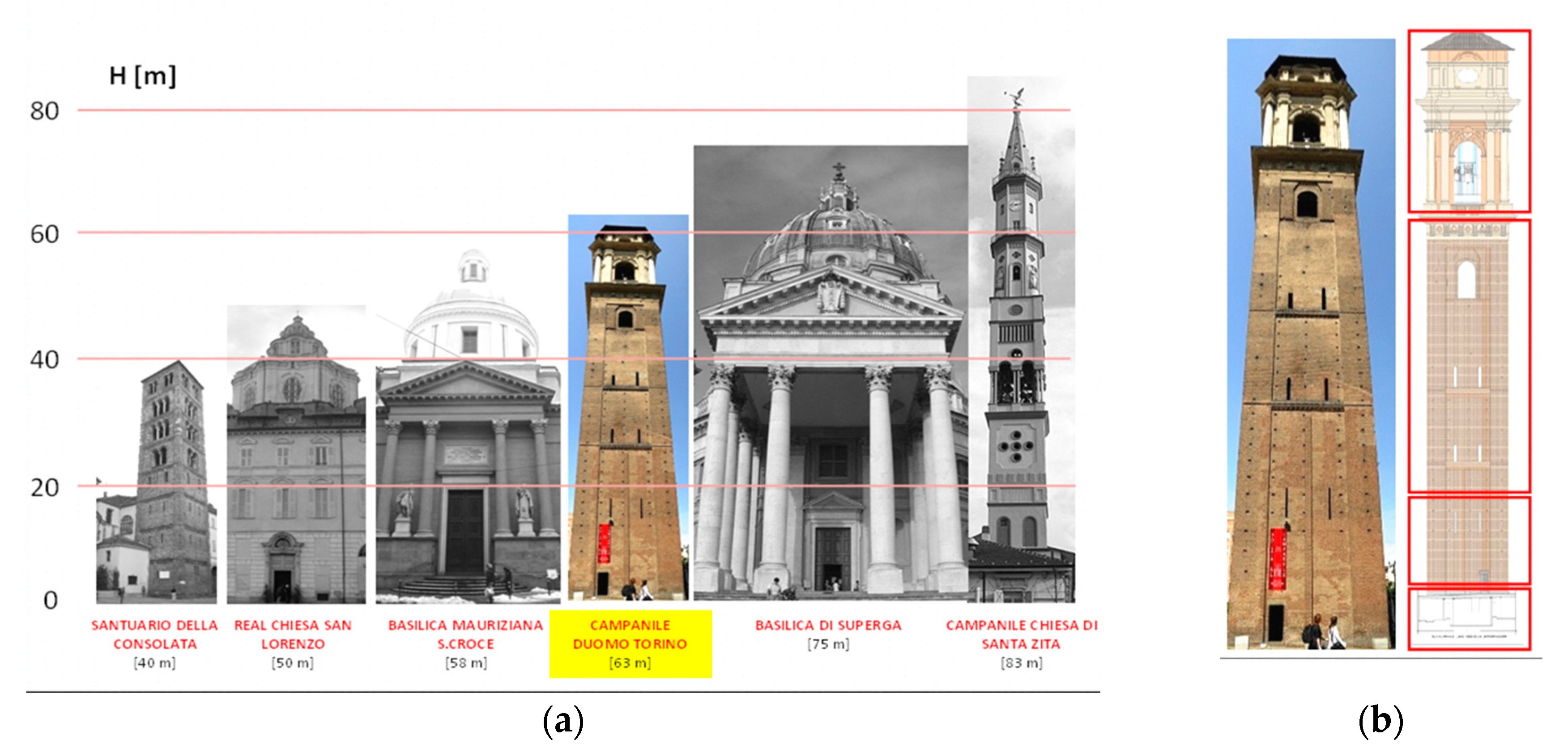 Applsci 10 03931 g002
