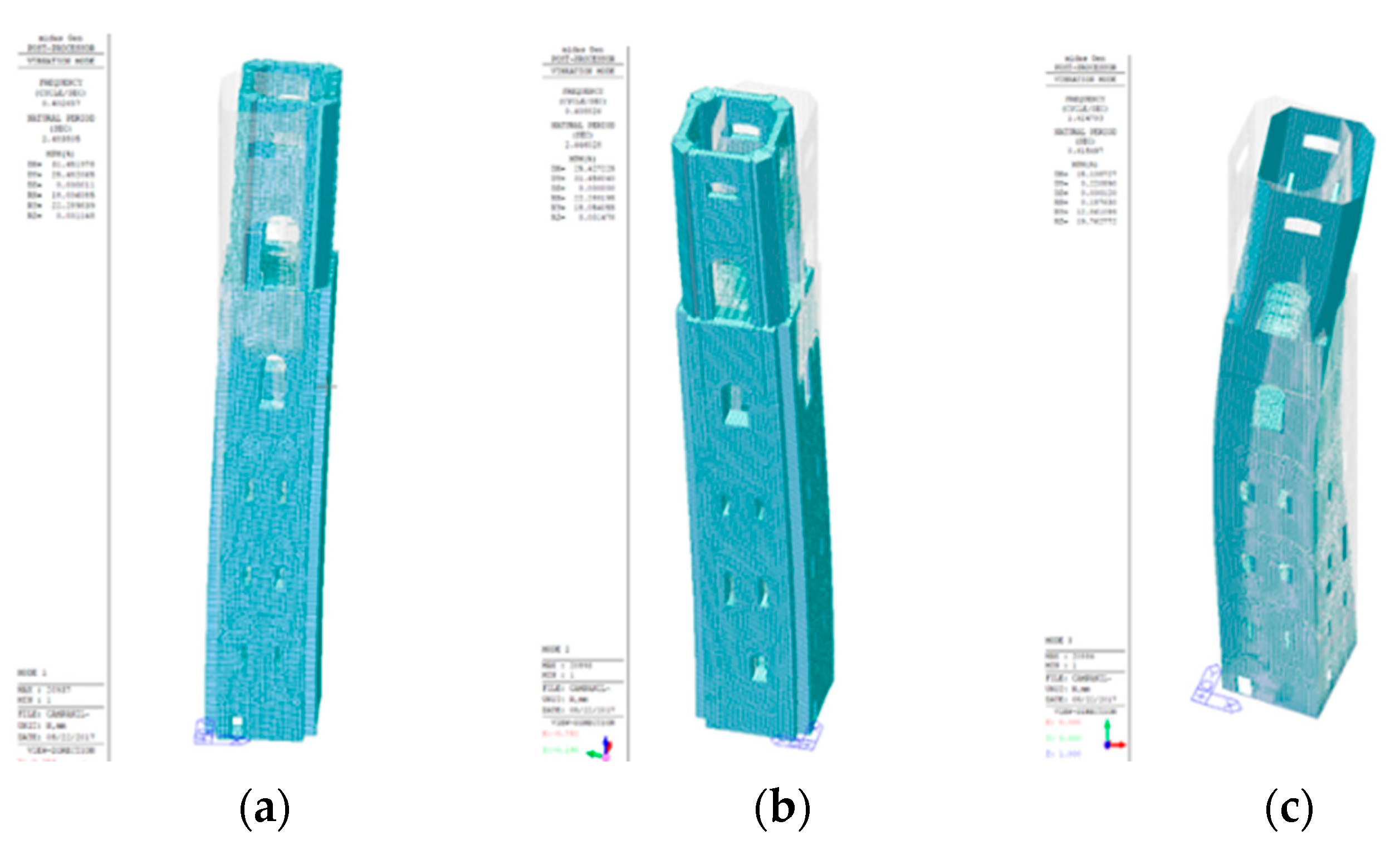 Applsci 10 03931 g006