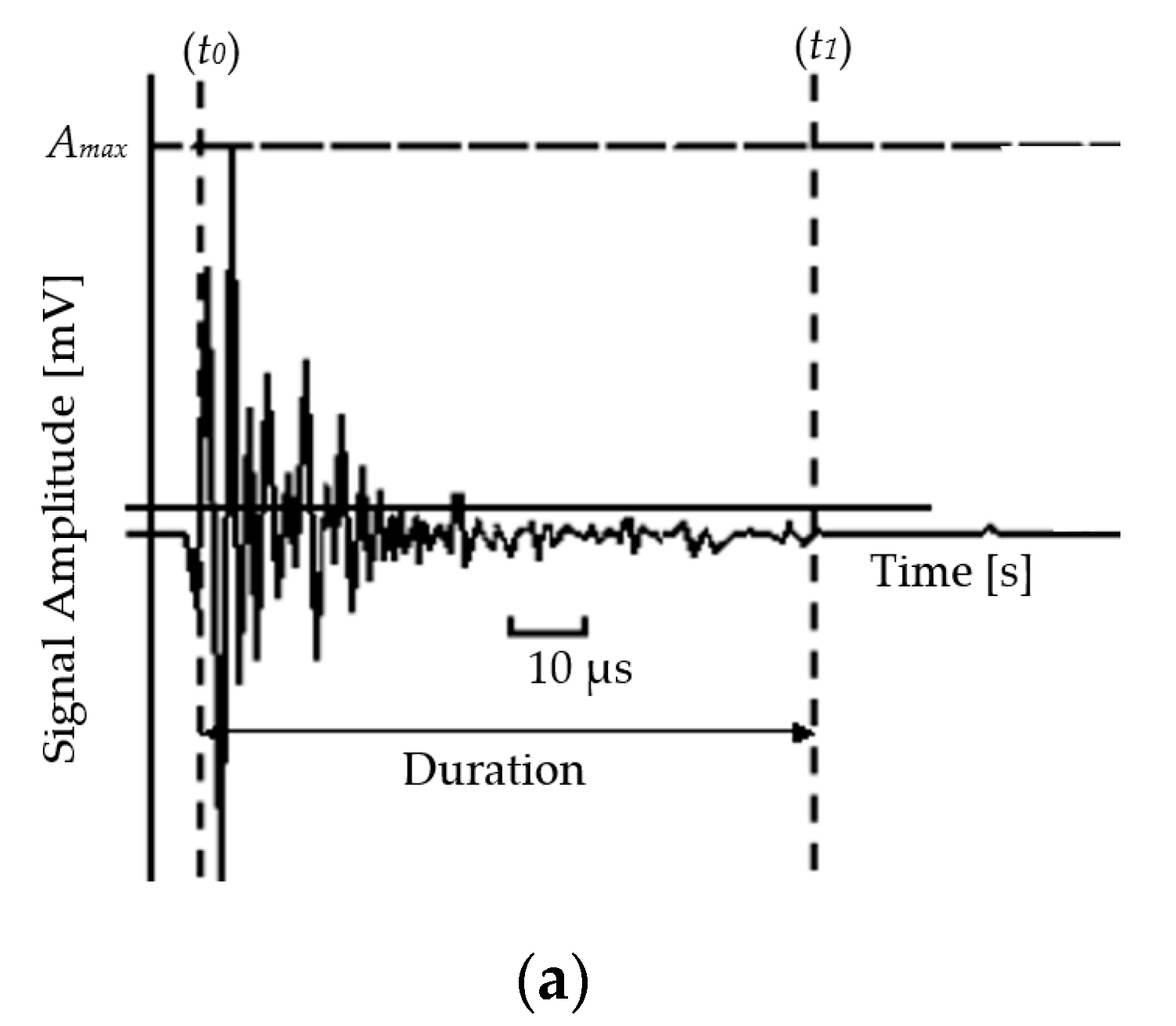 Applsci 10 03931 g007a
