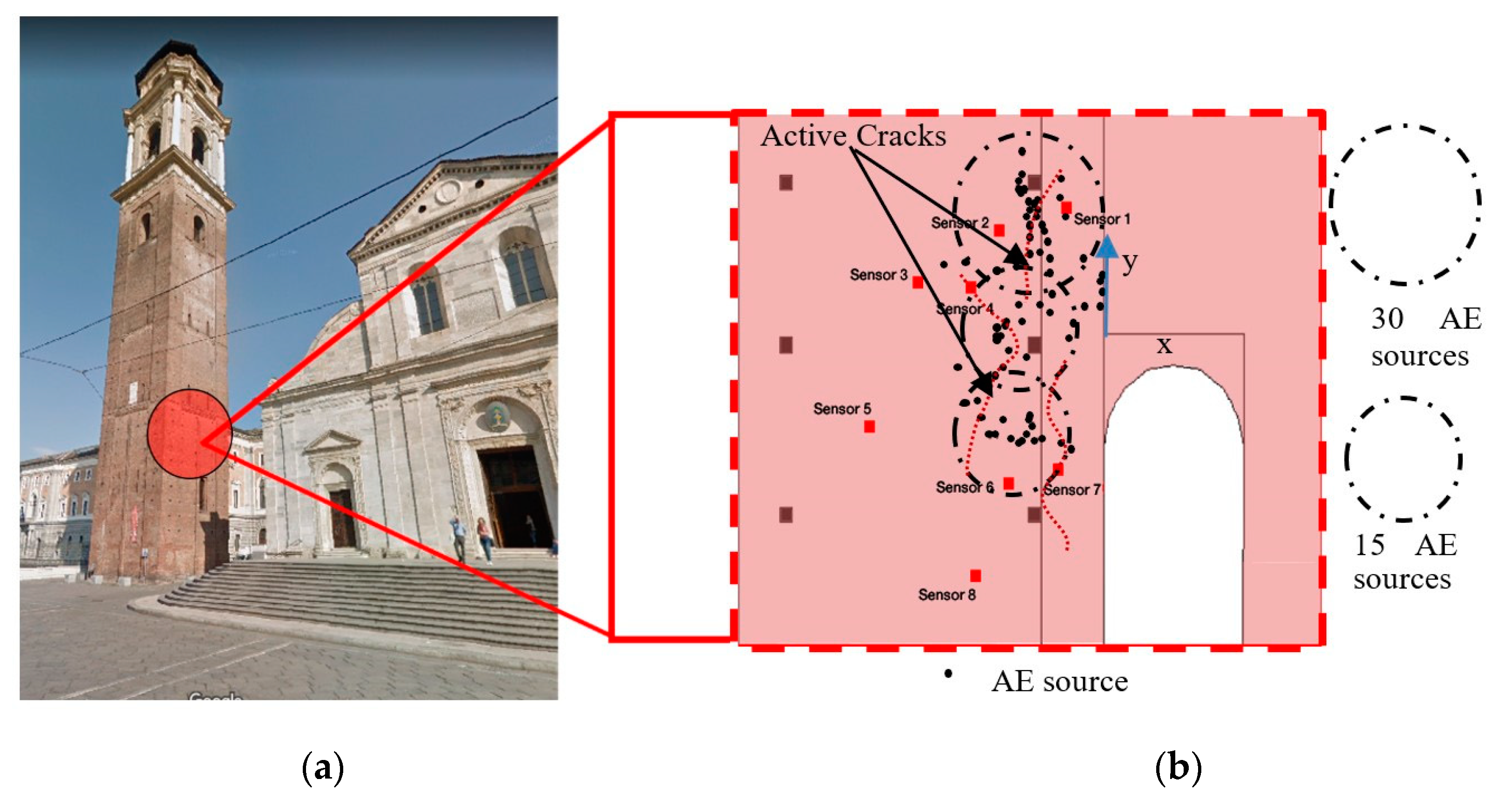 Applsci 10 03931 g008a