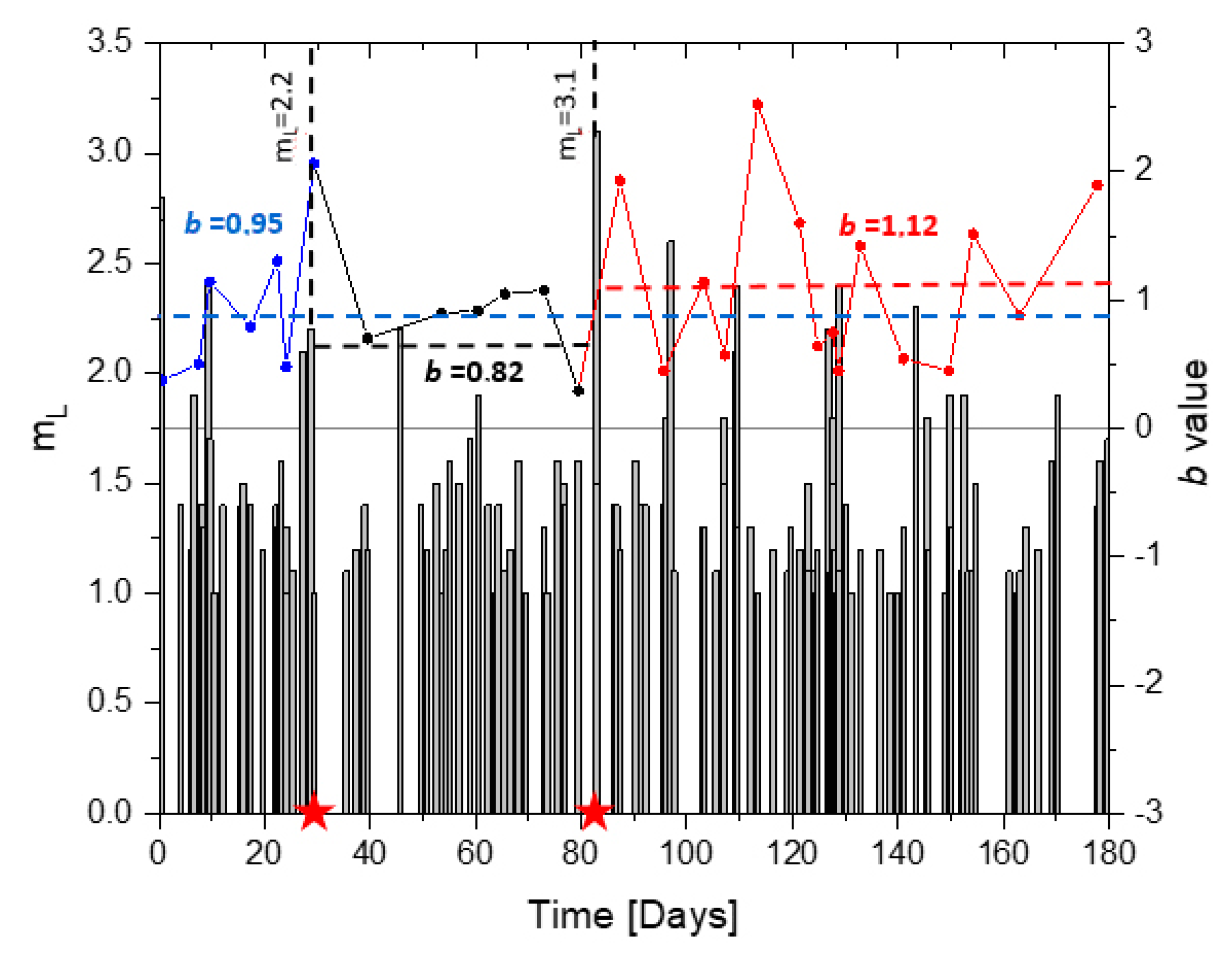 Applsci 10 03931 g012
