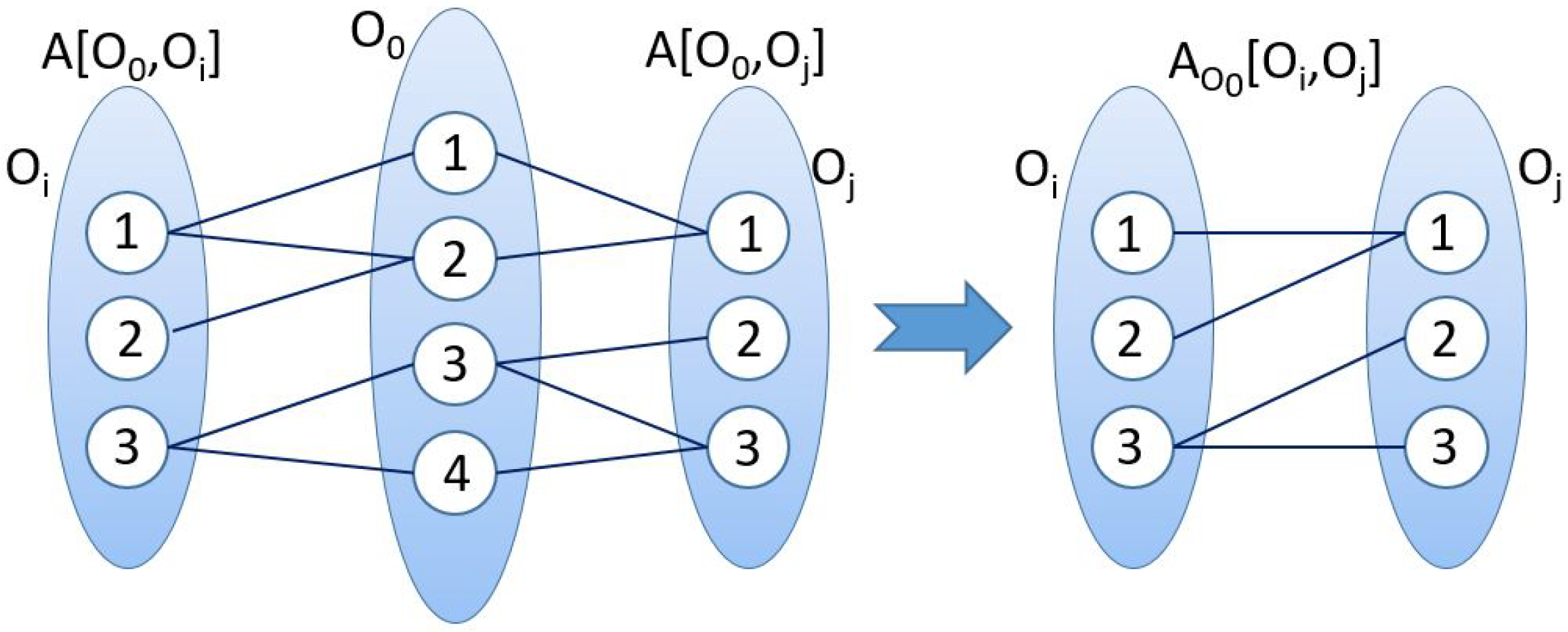 Applsci 10 03932 g002