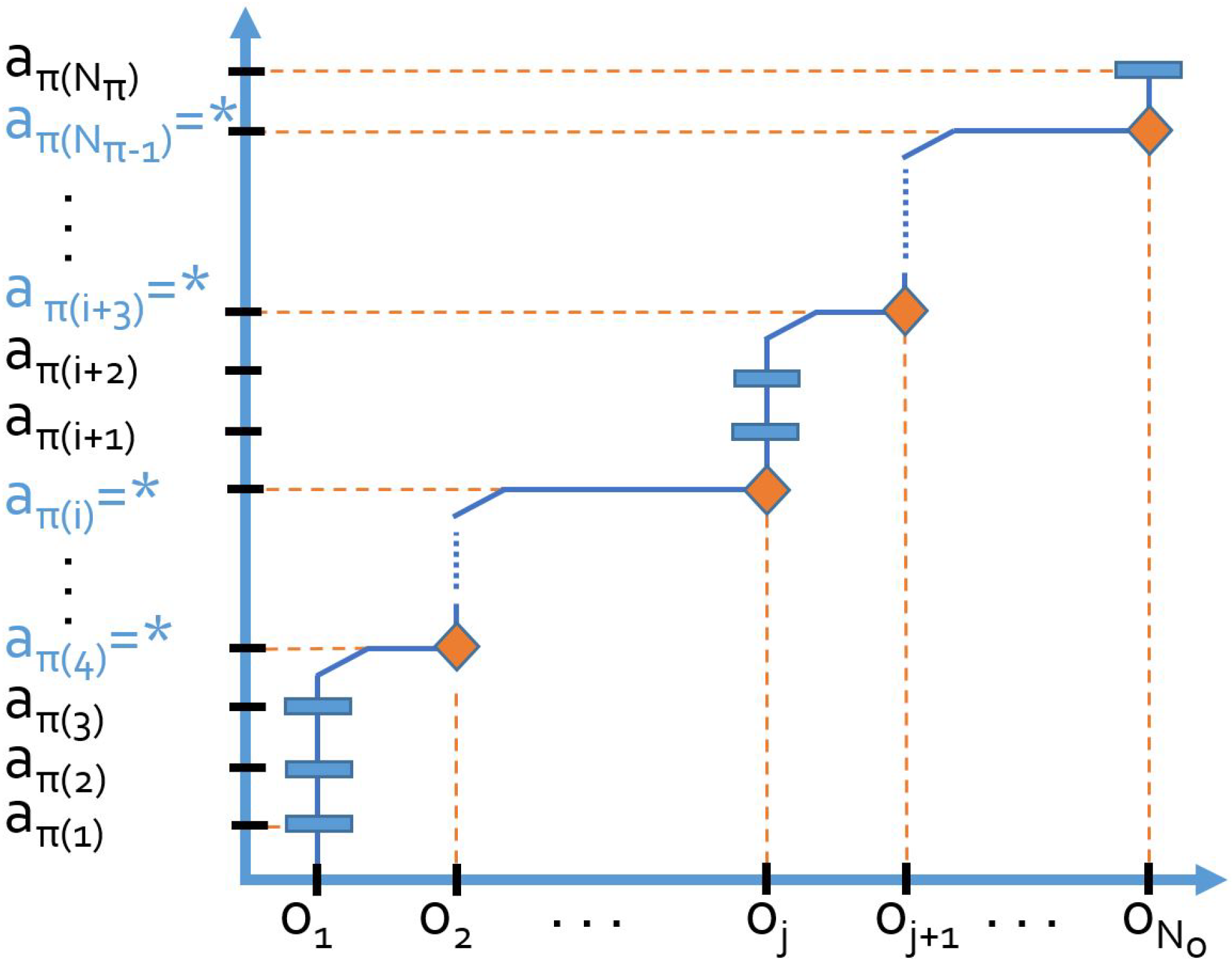 Applsci 10 03932 g003