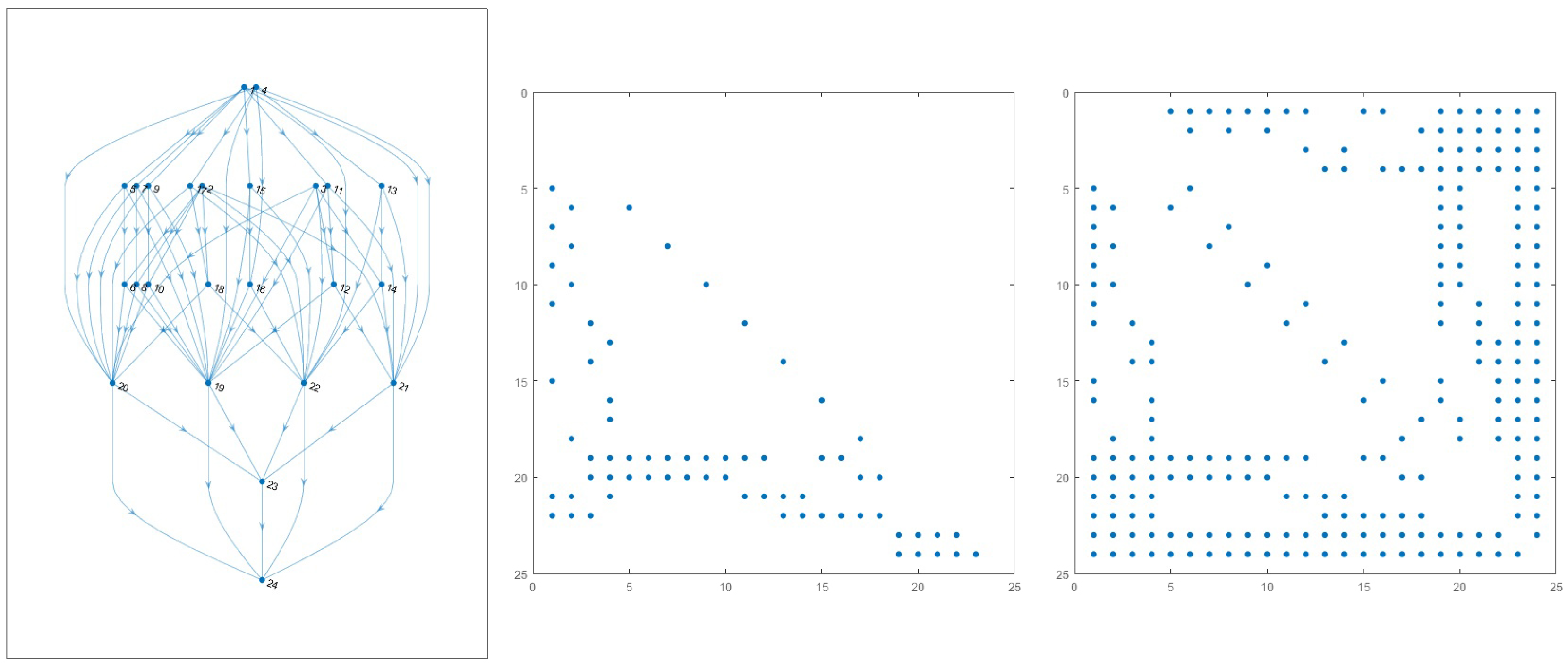 Applsci 10 03932 g007