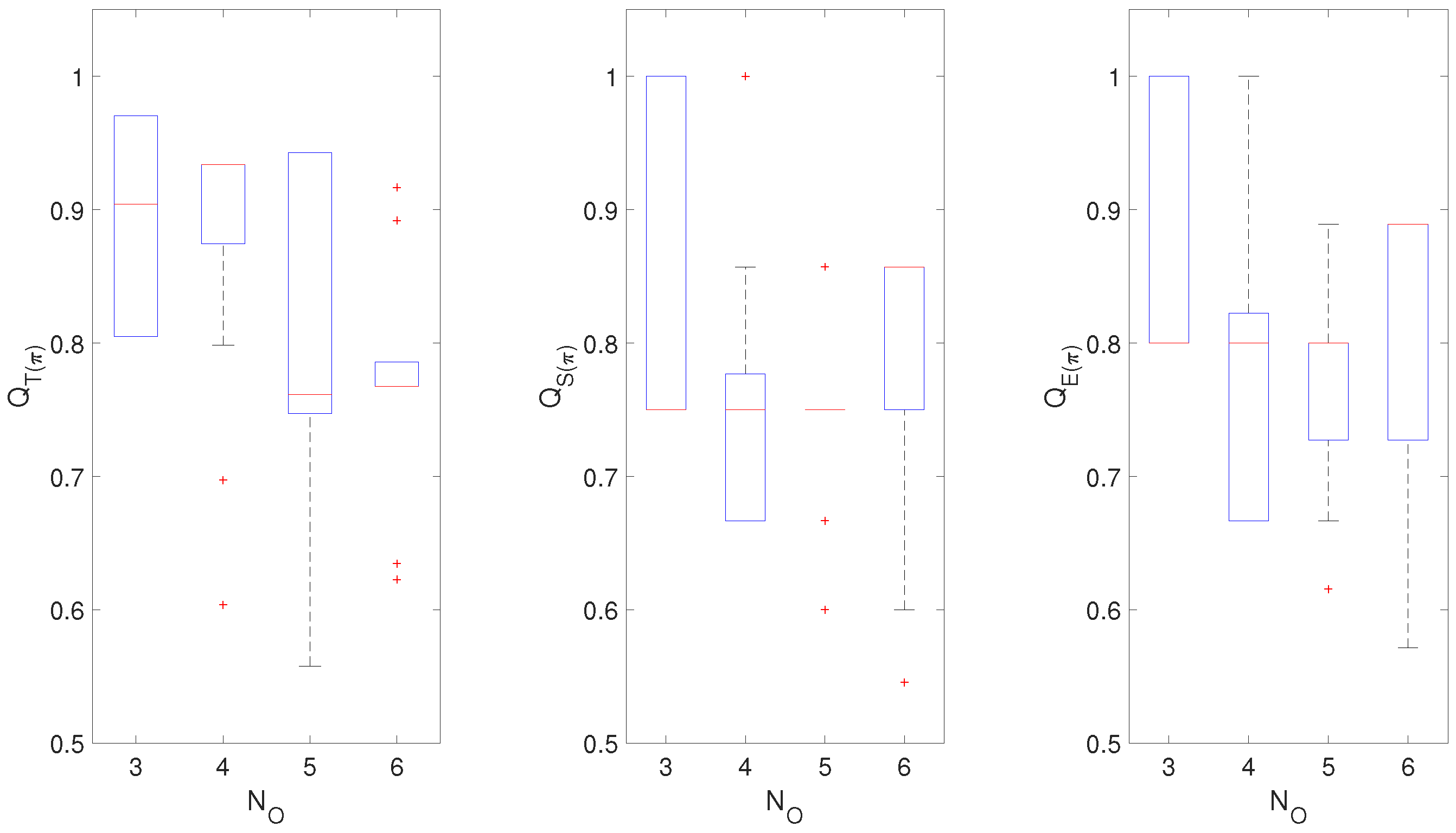 Applsci 10 03932 g008