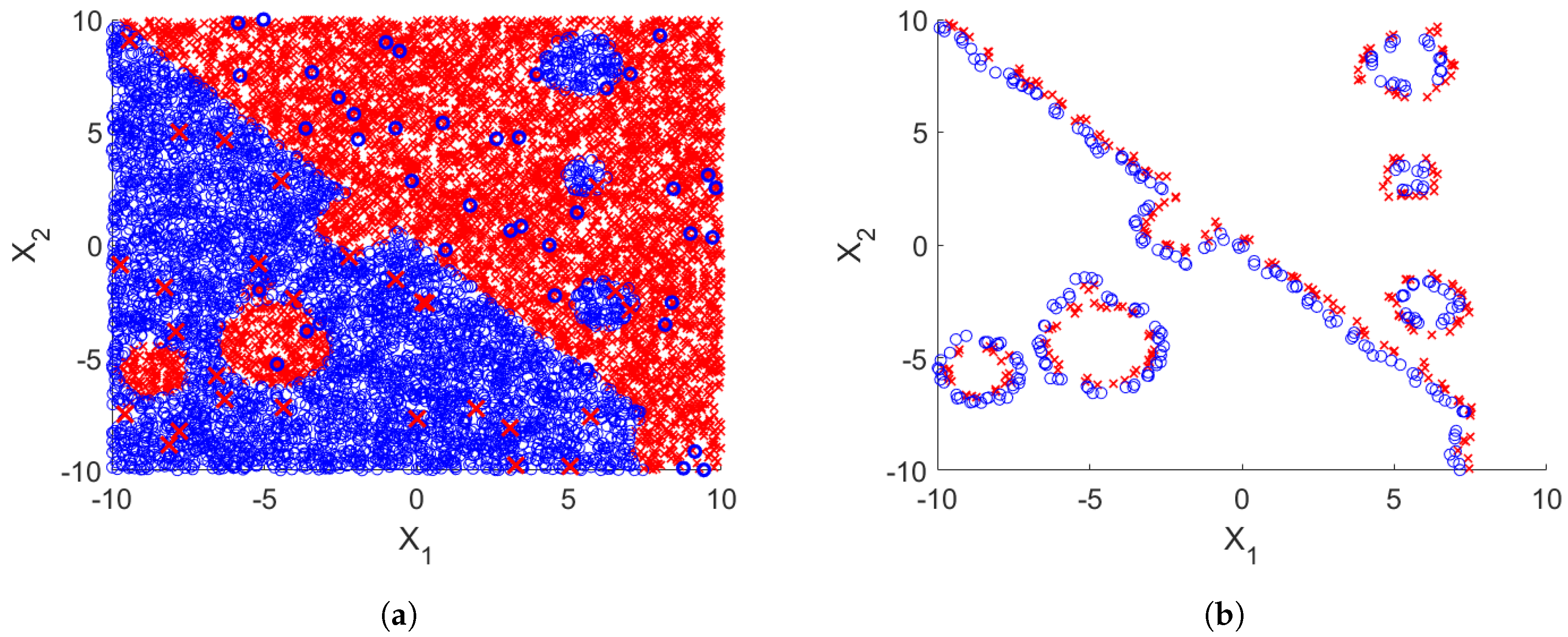 Applsci 10 03933 g002