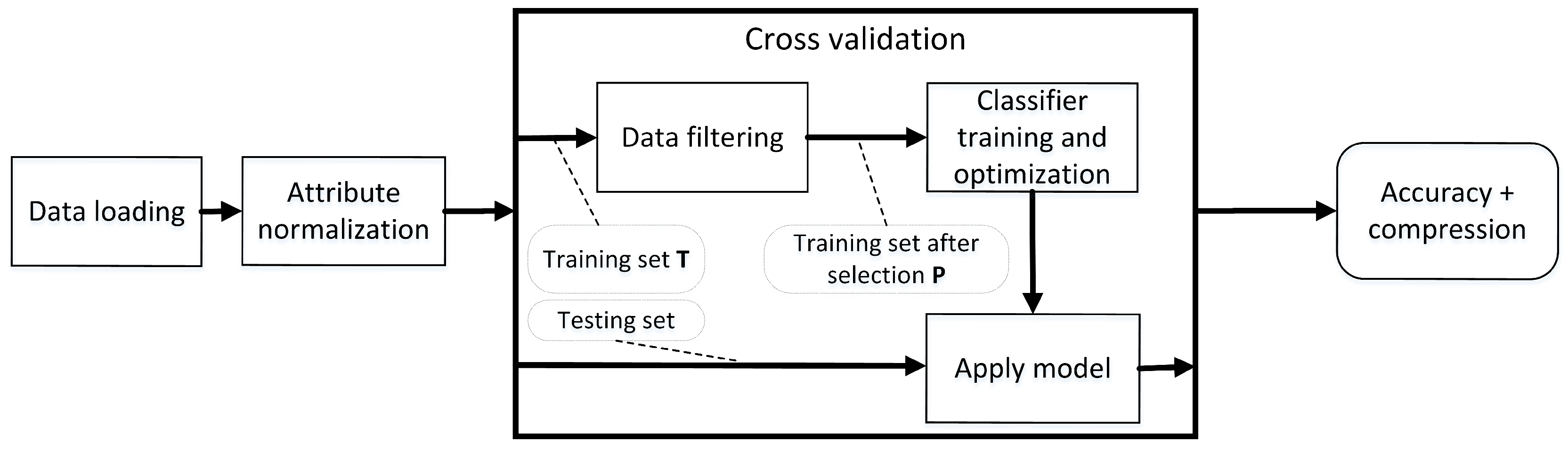 Applsci 10 03933 g003