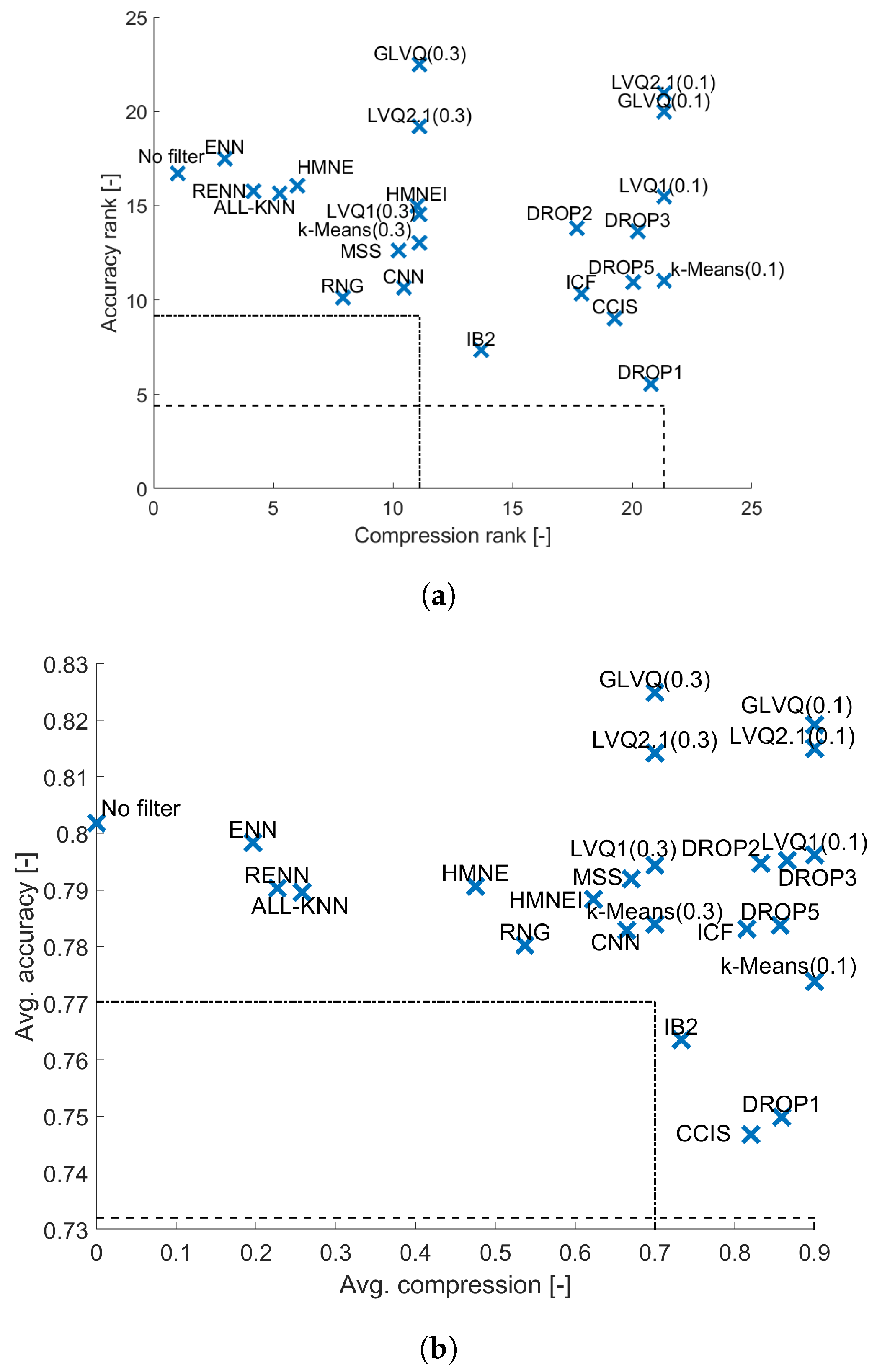 Applsci 10 03933 g004