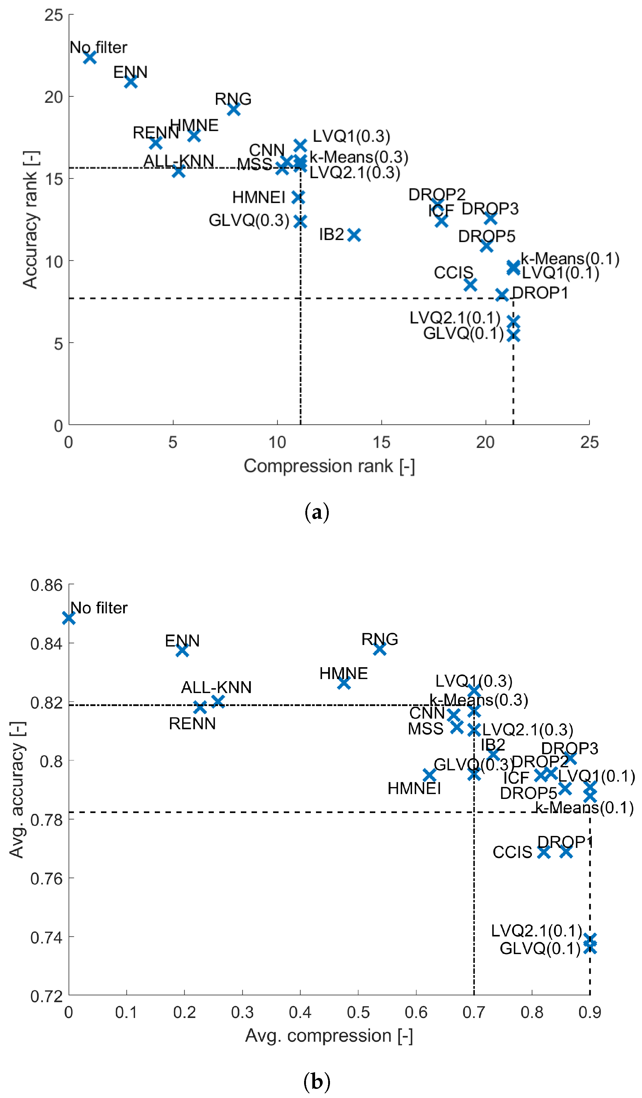 Applsci 10 03933 g009