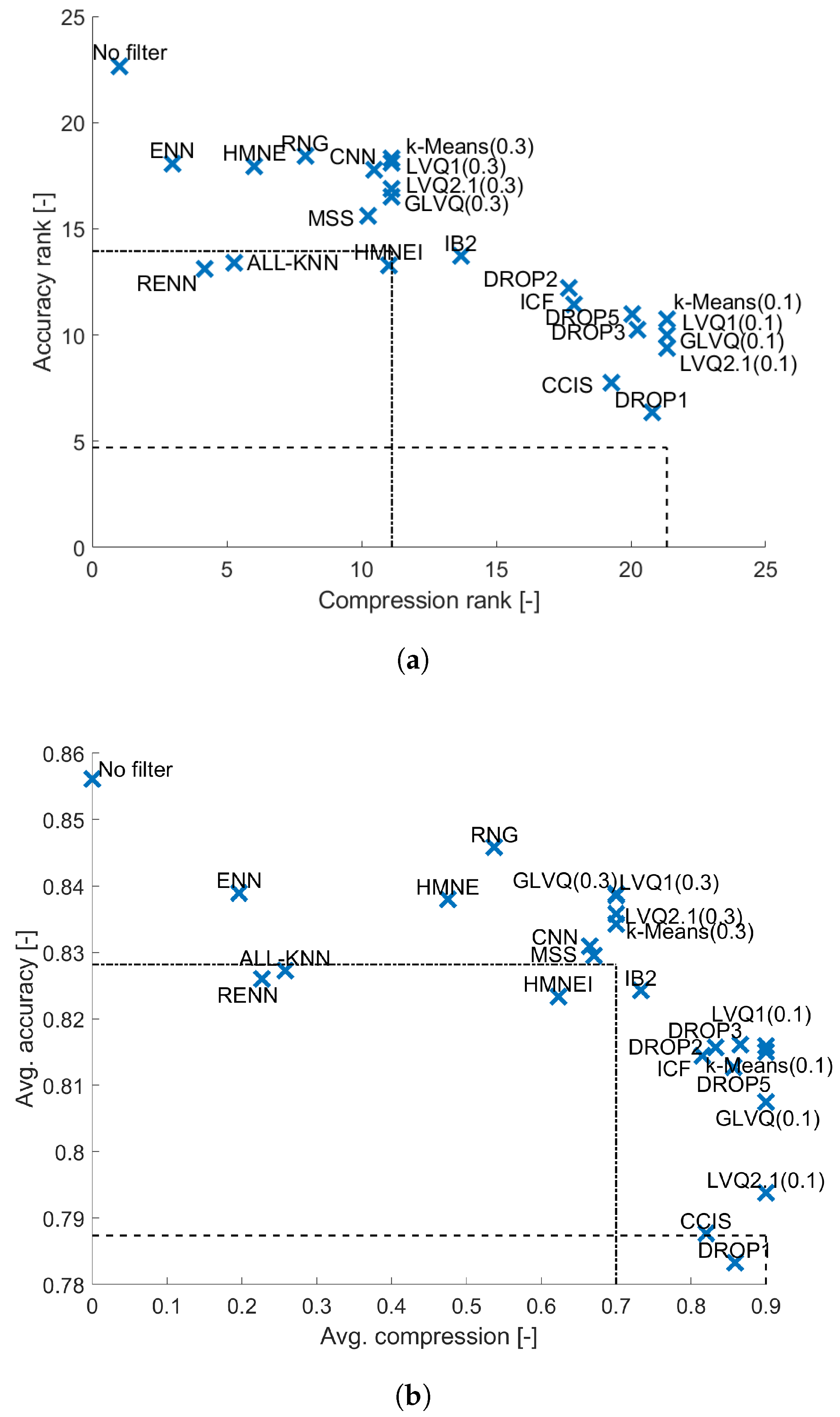 Applsci 10 03933 g010