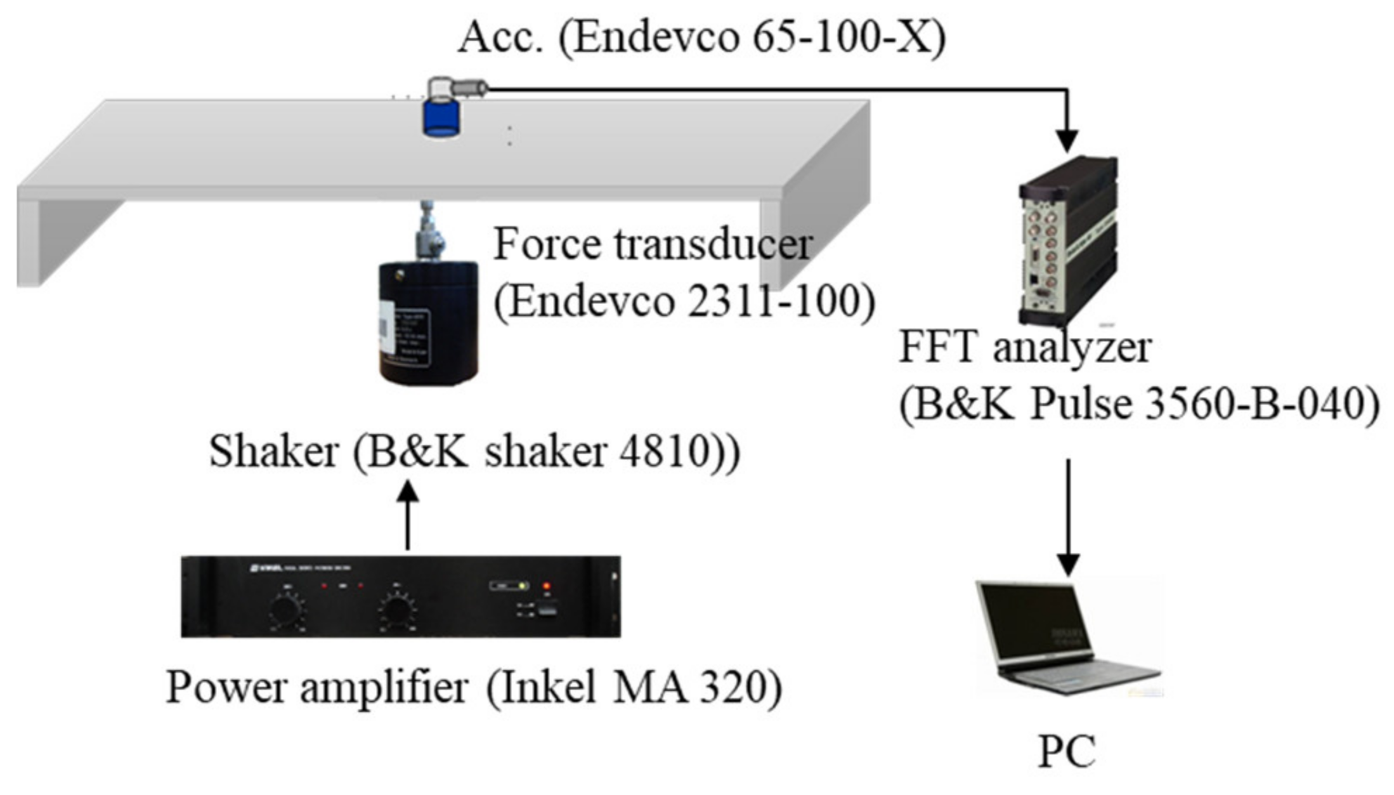 Applsci 10 03934 g002 Applsci 10 03934 g002