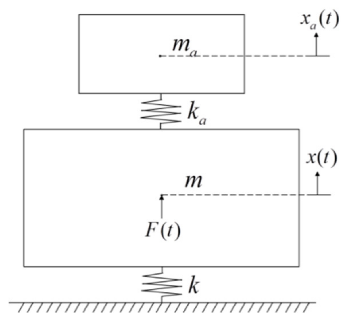 Applsci 10 03934 g004 Applsci 10 03934 g004