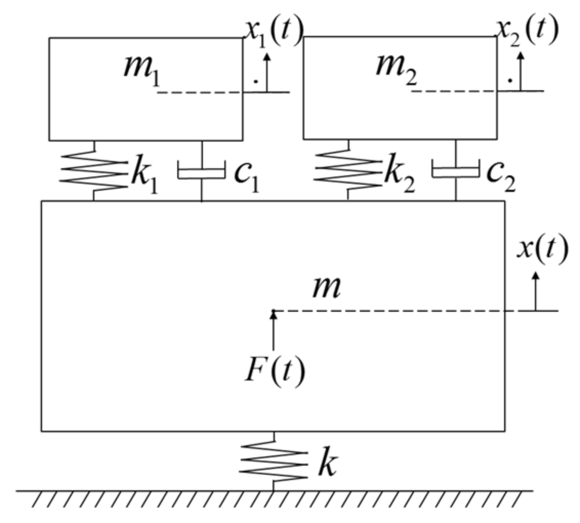 Applsci 10 03934 g006 Applsci 10 03934 g006