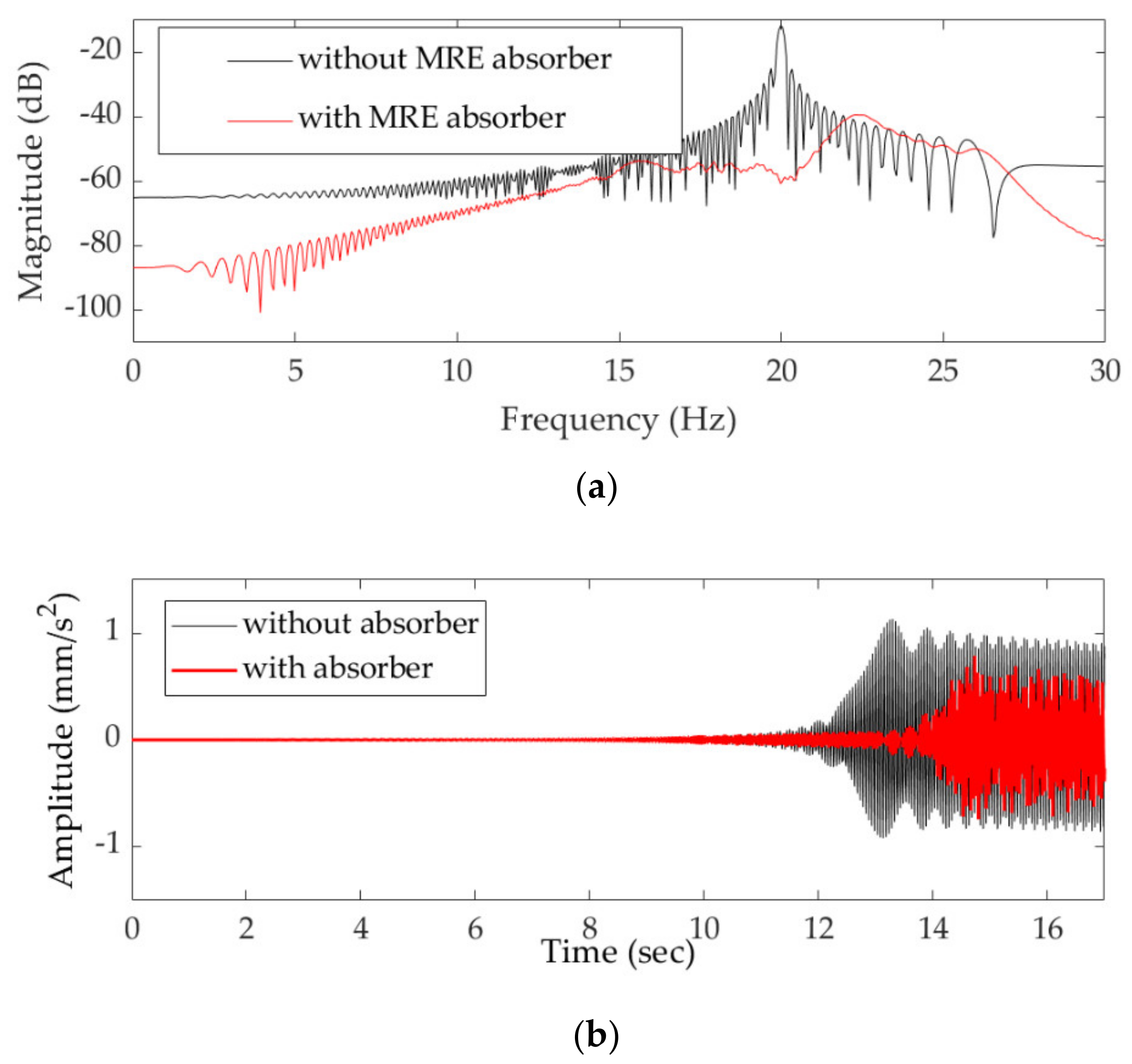 Applsci 10 03934 g009 Applsci 10 03934 g009