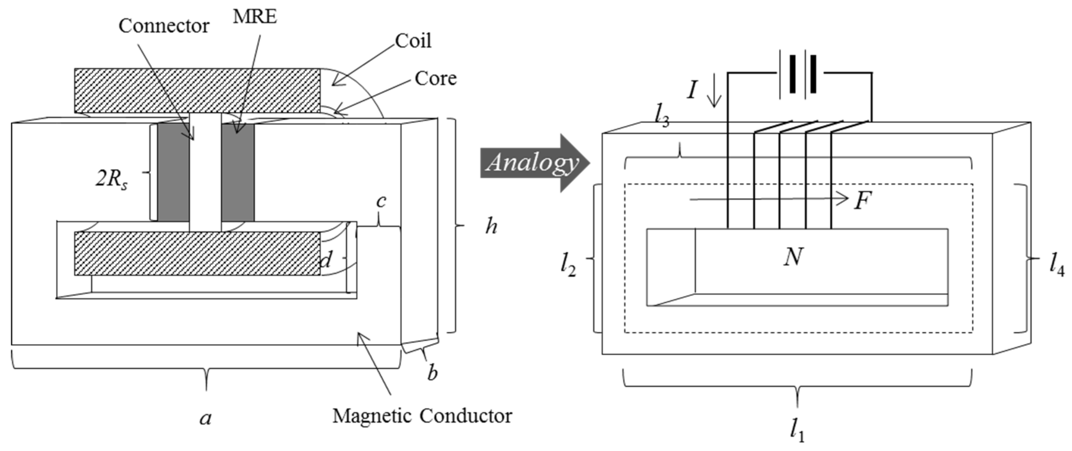 Applsci 10 03934 g014 Applsci 10 03934 g014