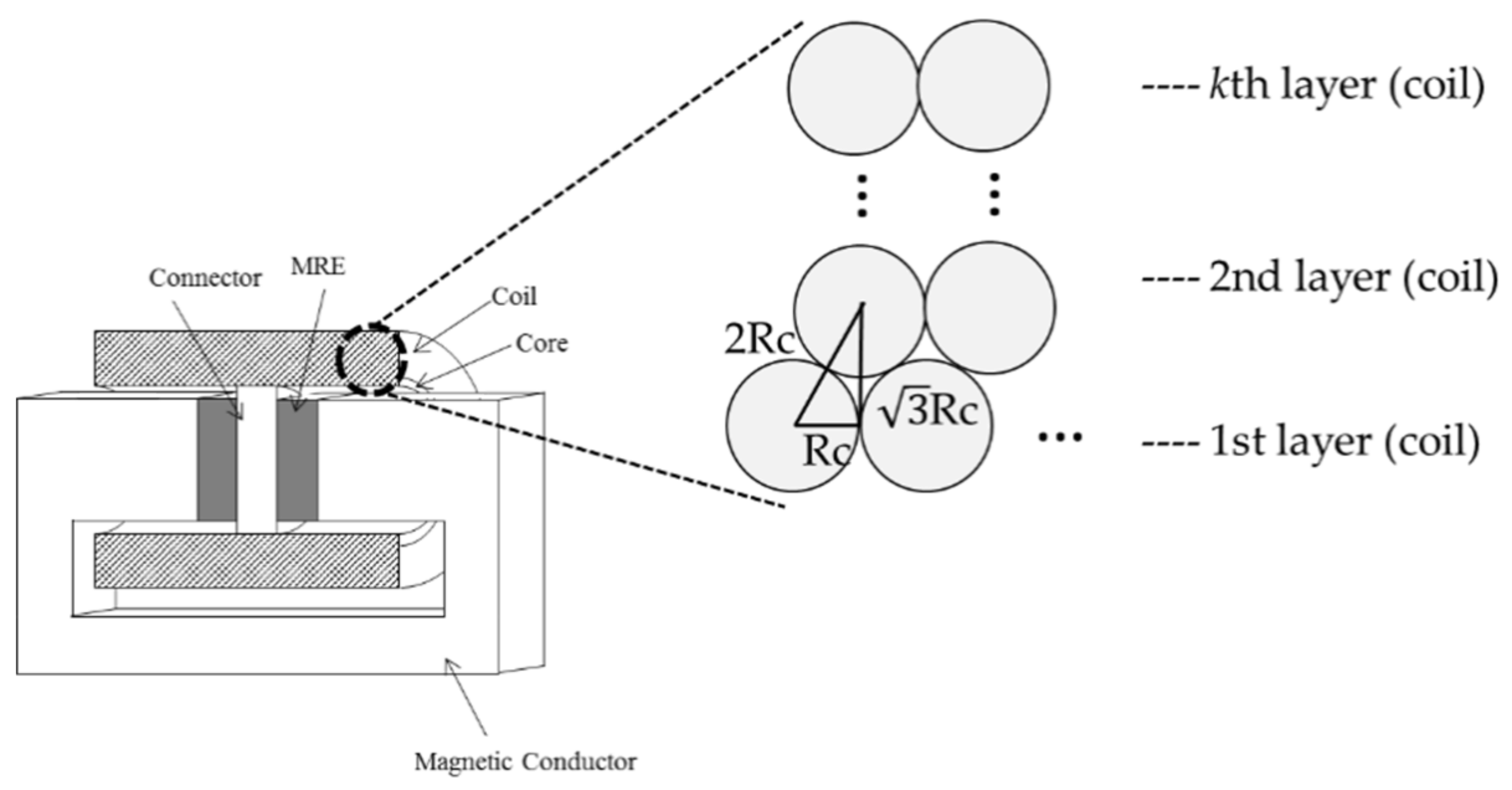 Applsci 10 03934 g015 Applsci 10 03934 g015