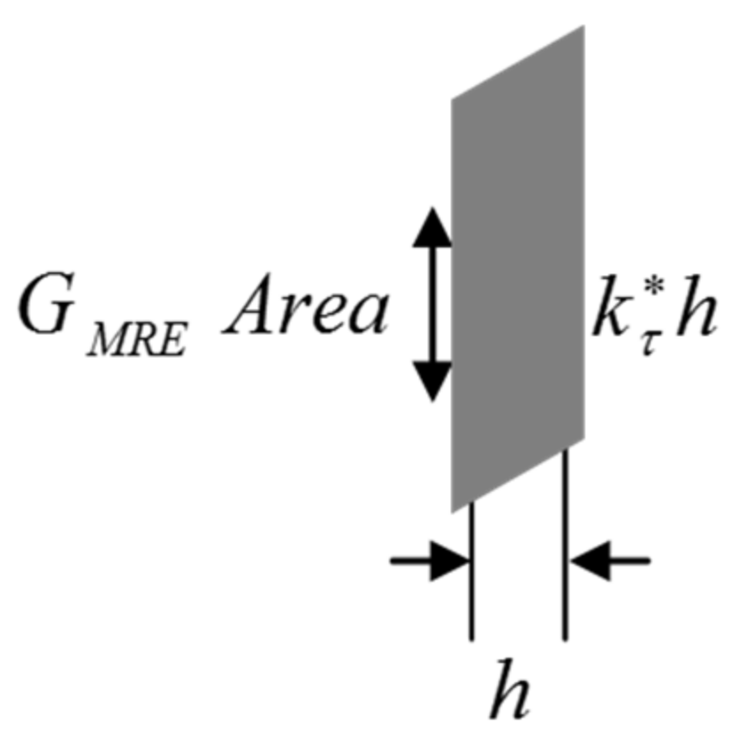 Applsci 10 03934 g020 Applsci 10 03934 g020